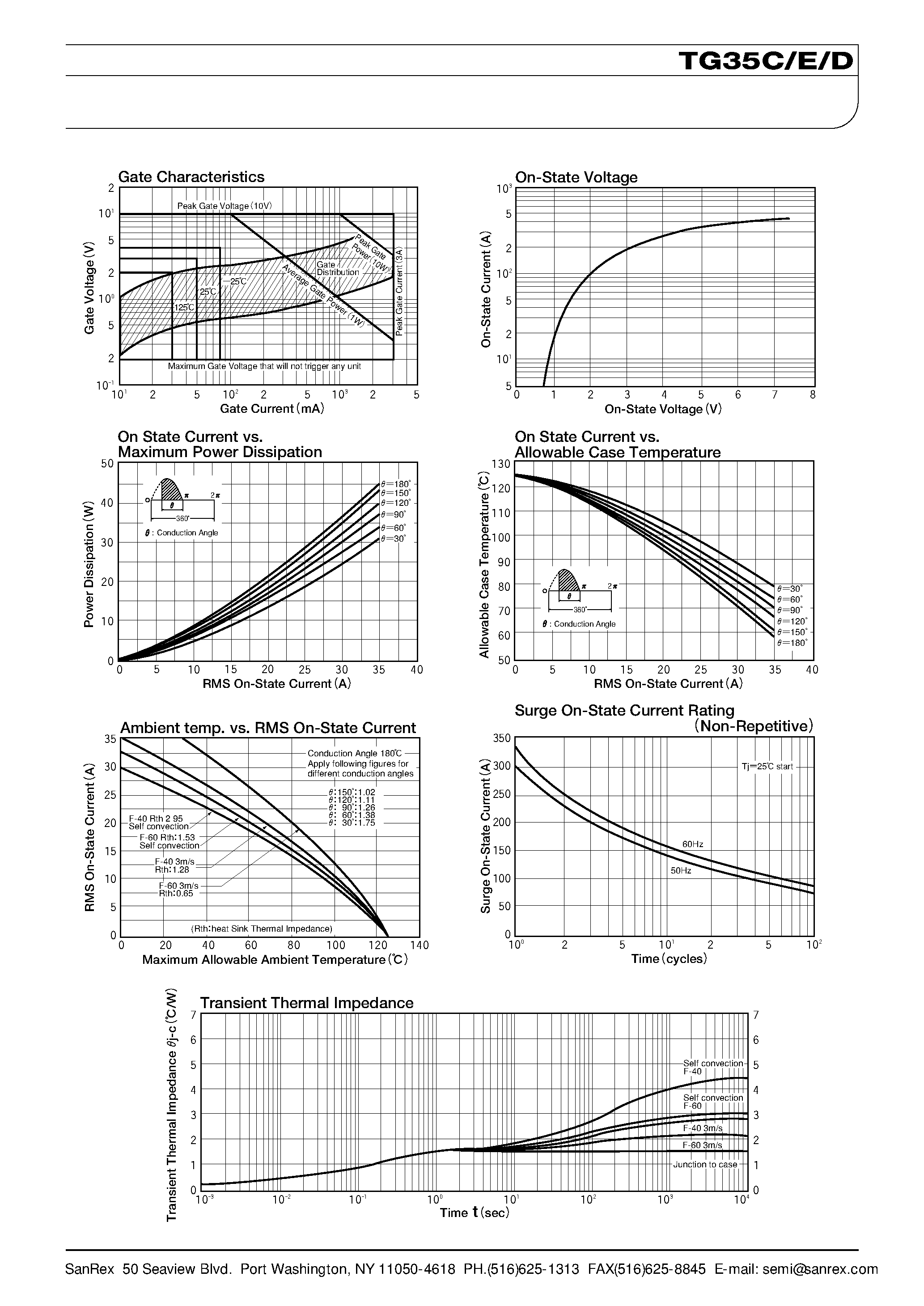 Datasheet TG35D page 2 Datasheet TG35D - TRIAC (SOLATED TYPE) page 2