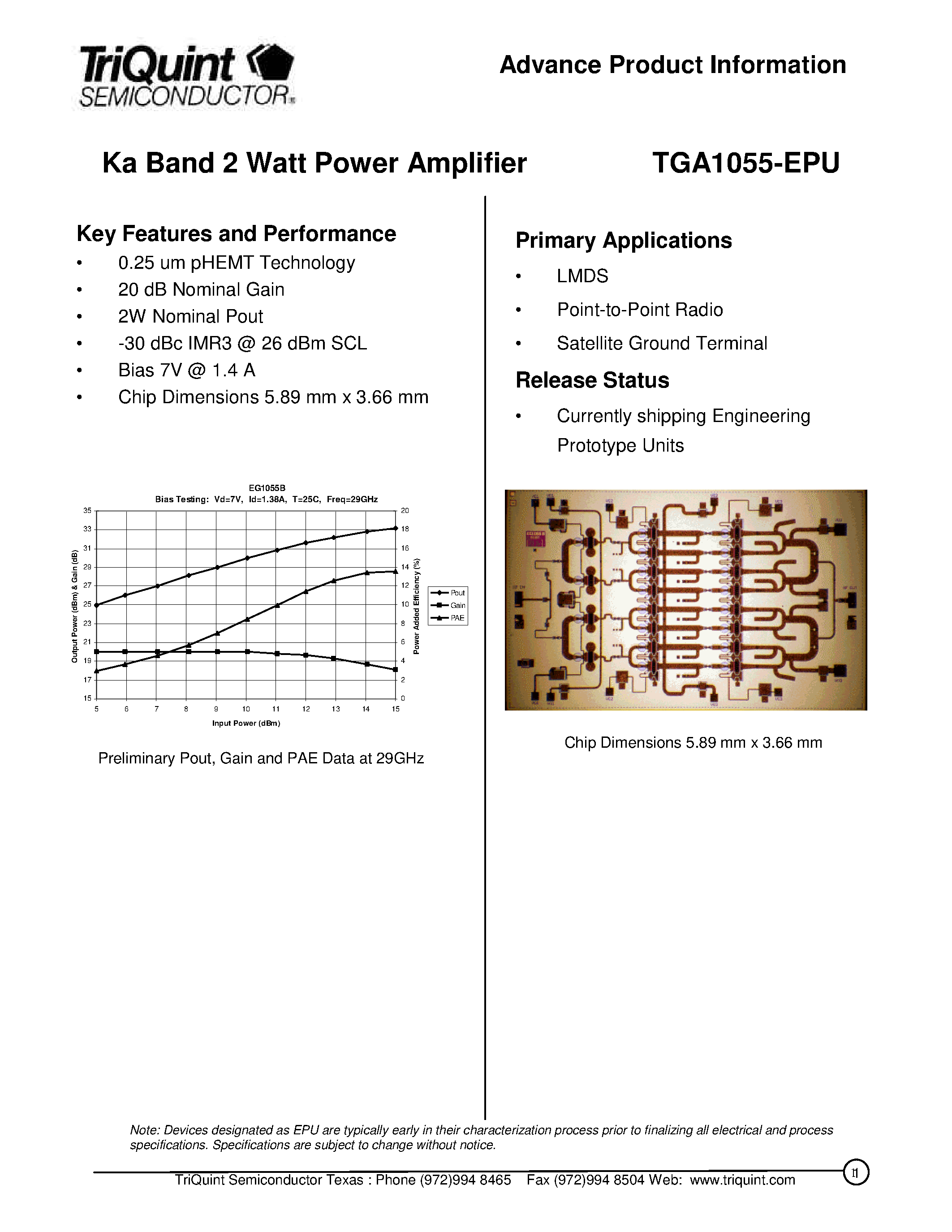 Datasheet TGA1055-EPU - Ka Band 2 Watt Power Amplifier page 1
