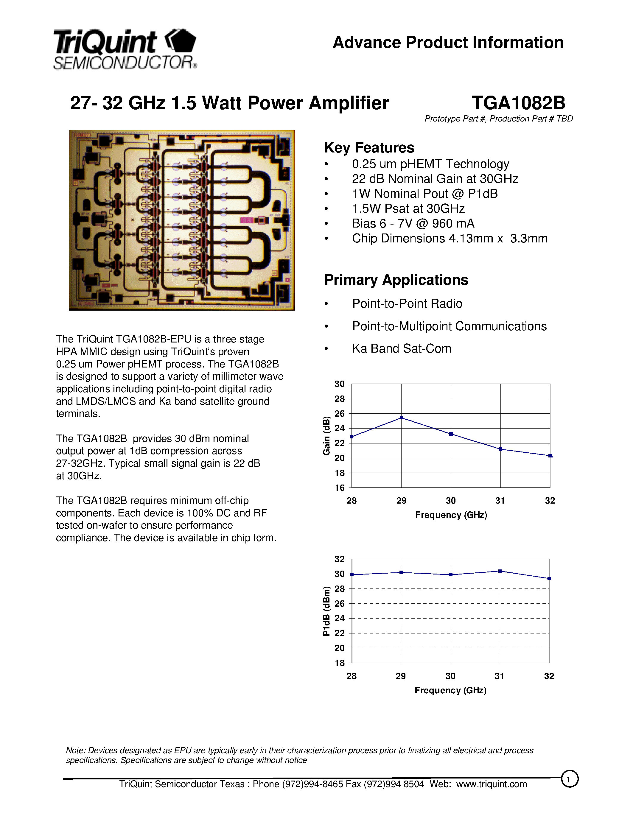 Datasheet TGA1082B - 27- 32 GHz 1.5 Watt Power Amplifier page 1