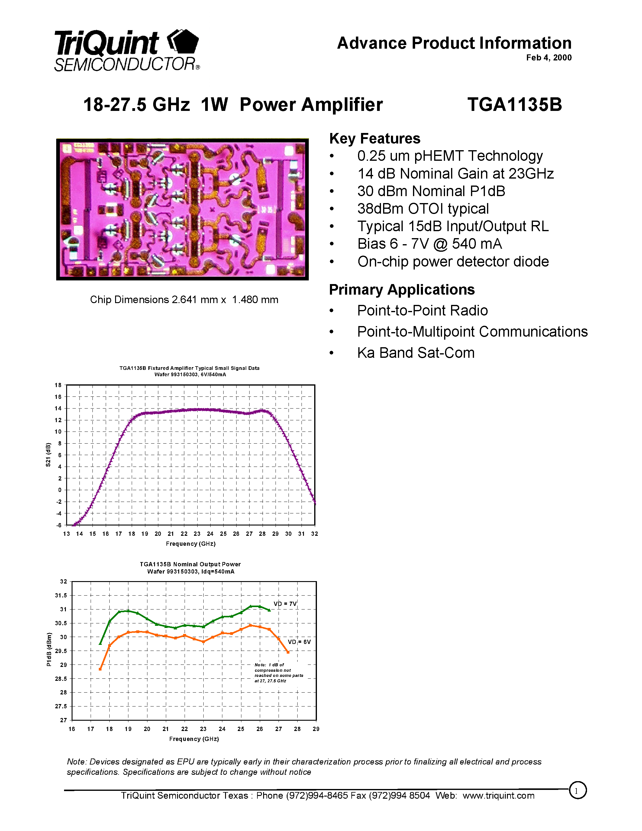 Datasheet TGA1135B - 18-27.5 GHz 1W Power Amplifier page 1
