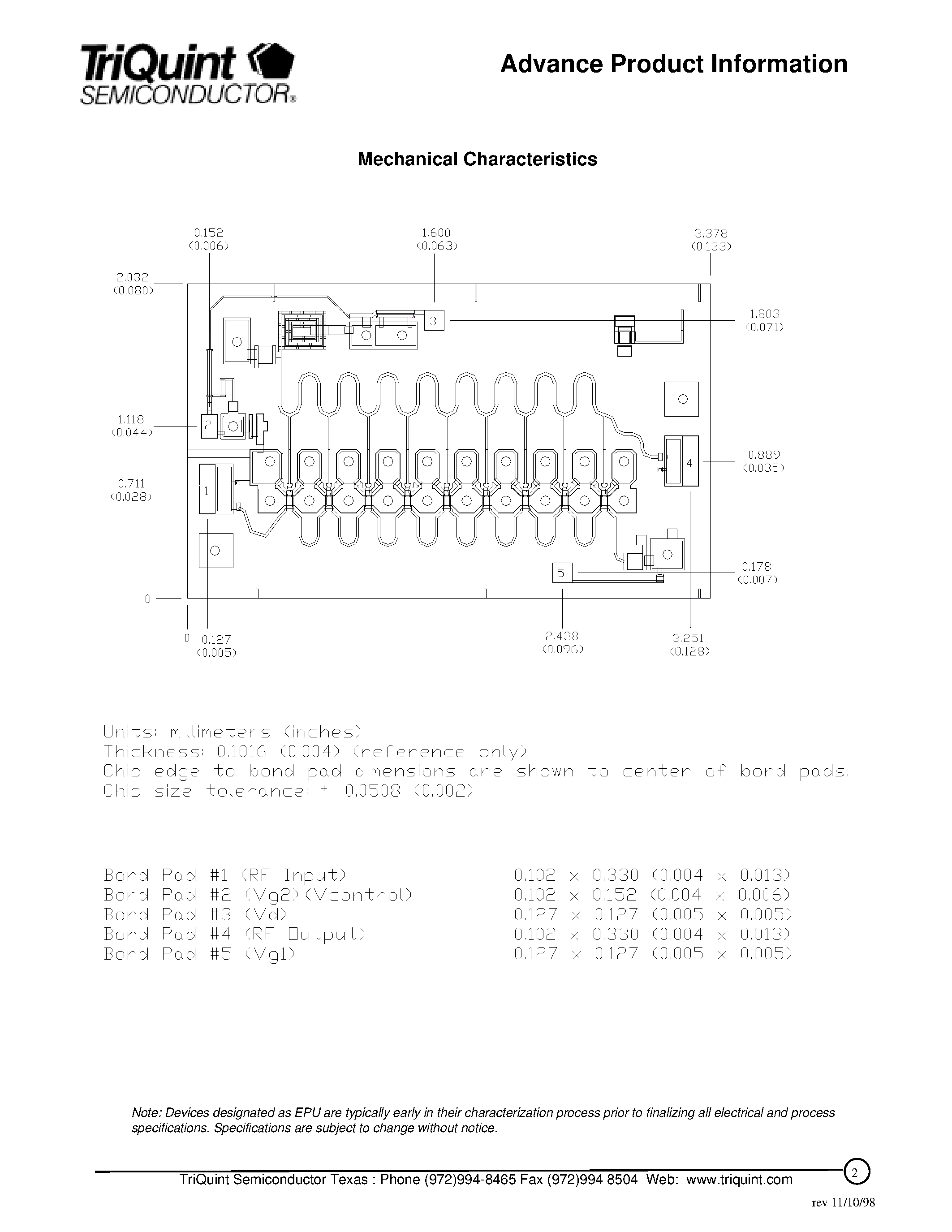 Datasheet TGA1342 - 2 -20 GHz Wideband AGC Amplifier page 2
