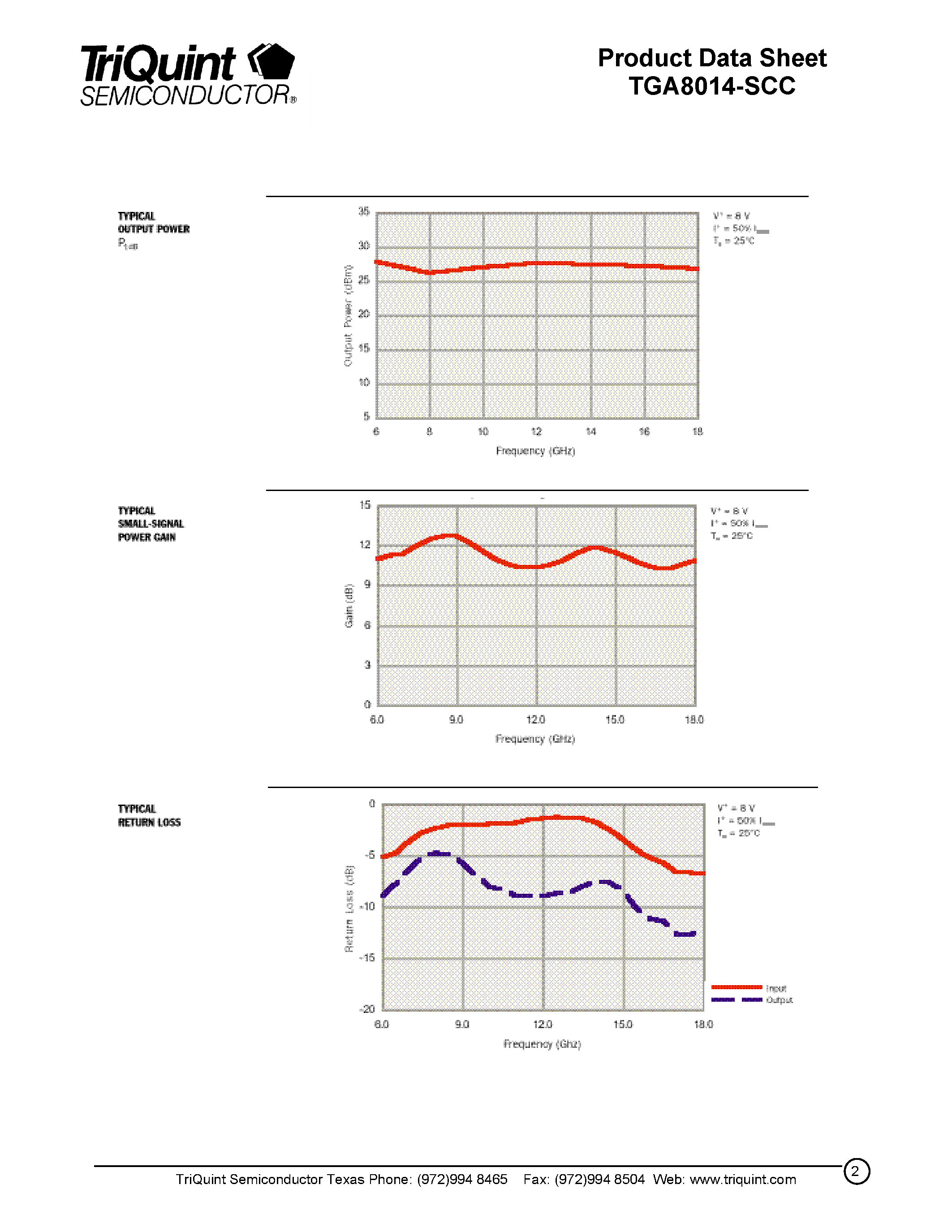 Datasheet TGA8014-SCC - 6 - 18 GHz Power Amplifier page 2