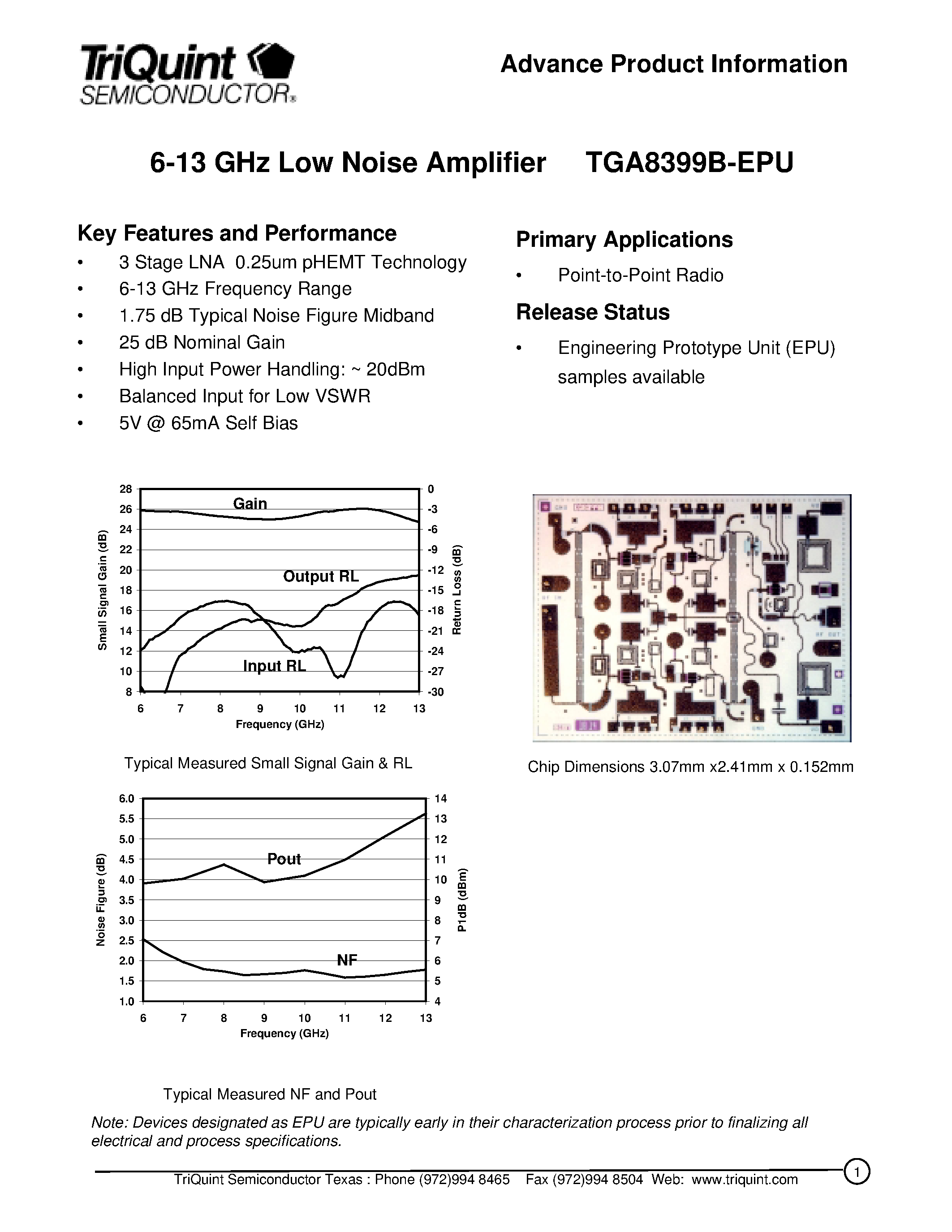 Datasheet TGA8399B - 6-13 GHz Low Noise Amplifier page 1