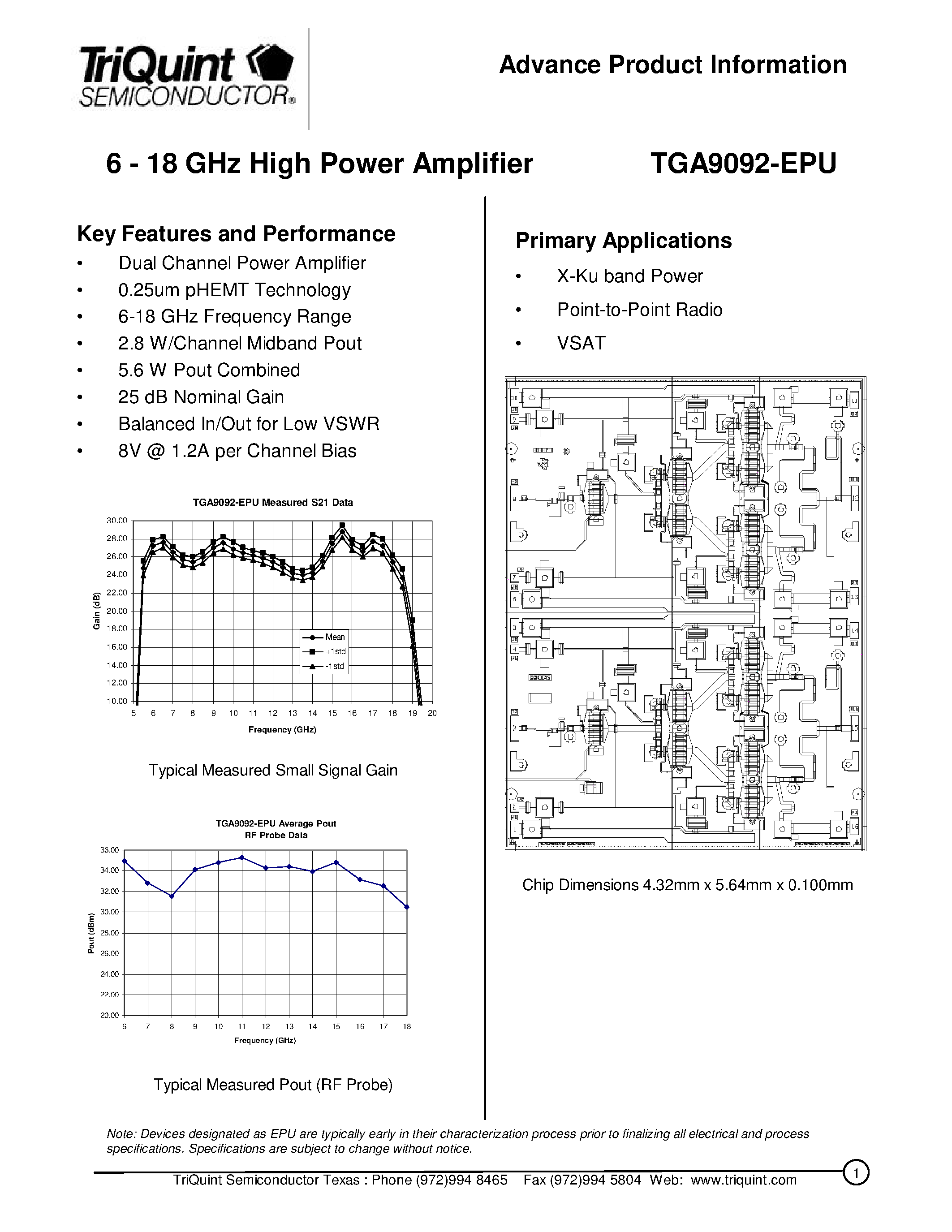 Datasheet TGA9092 page 1 Datasheet TGA9092 - 6 - 18 GHz High Power Amplifier page 1