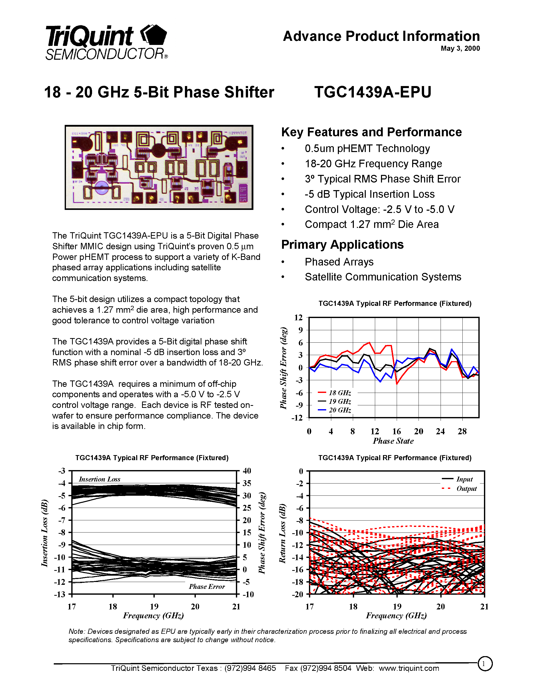 Datasheet TGC1439A - 18 - 20 GHz 5-Bit Phase Shifter page 1