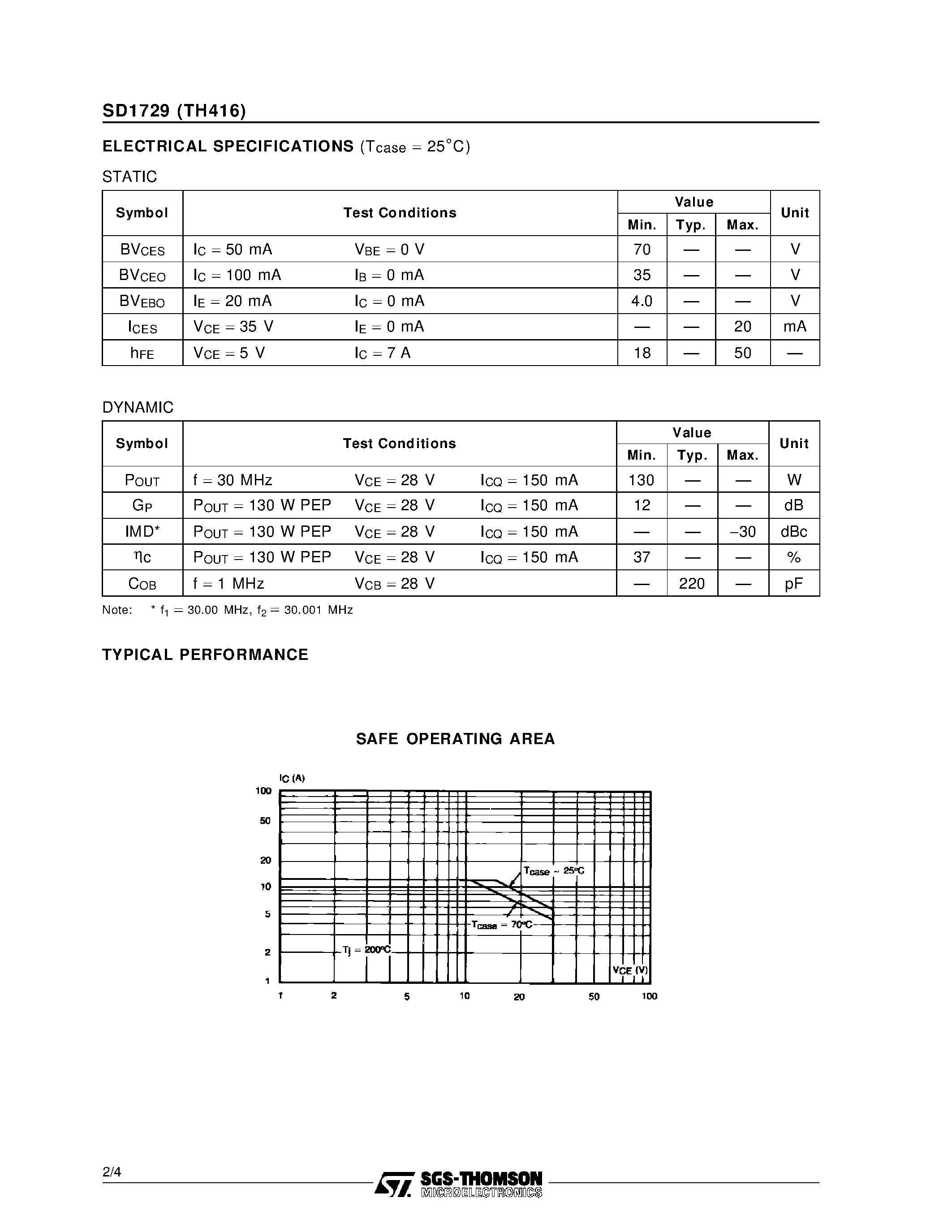 Datasheet TH416 - RF & MICROWAVE TRANSISTORS HF SSB APPLICATIONS page 2