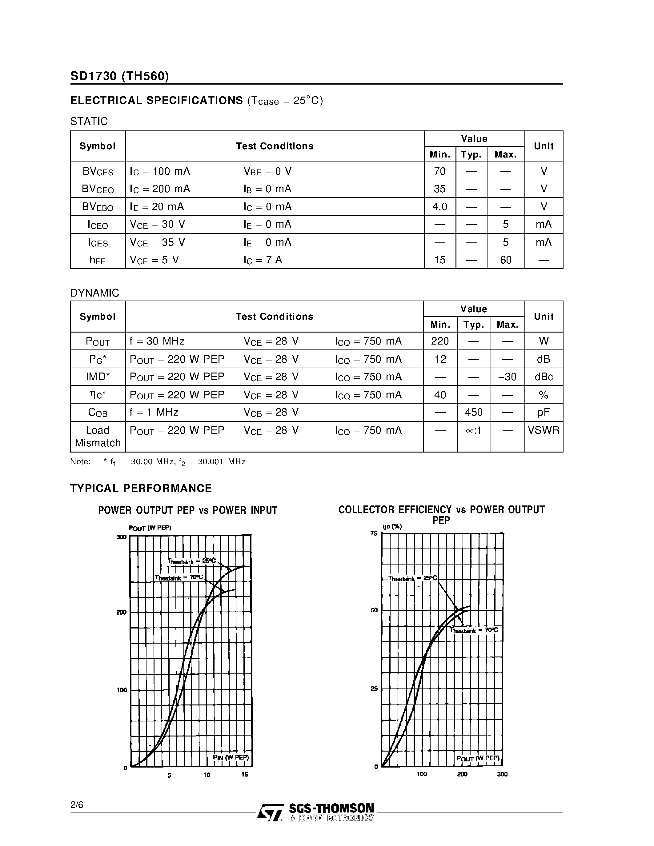 Datasheet TH560 - RF & MICROWAVE TRANSISTORS HF SSB APPLICATIONS page 2
