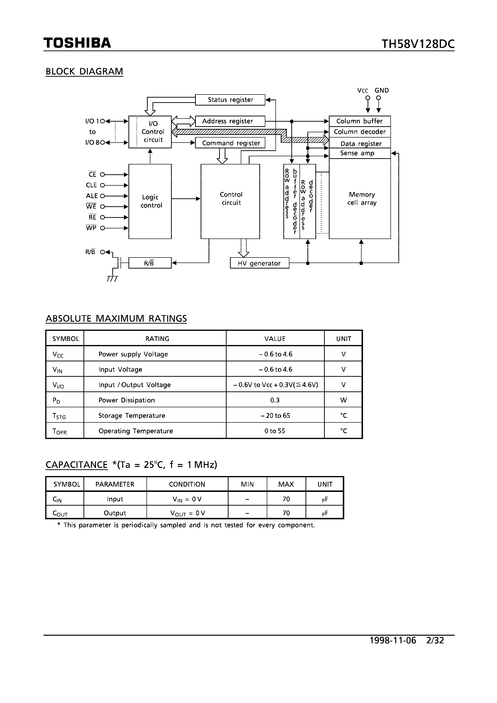 Даташит TH58V128DC - 128 Mbit (16M x 8bit) CMOS NAND E2PROM (16M BYTE SmartMedia) страница 2