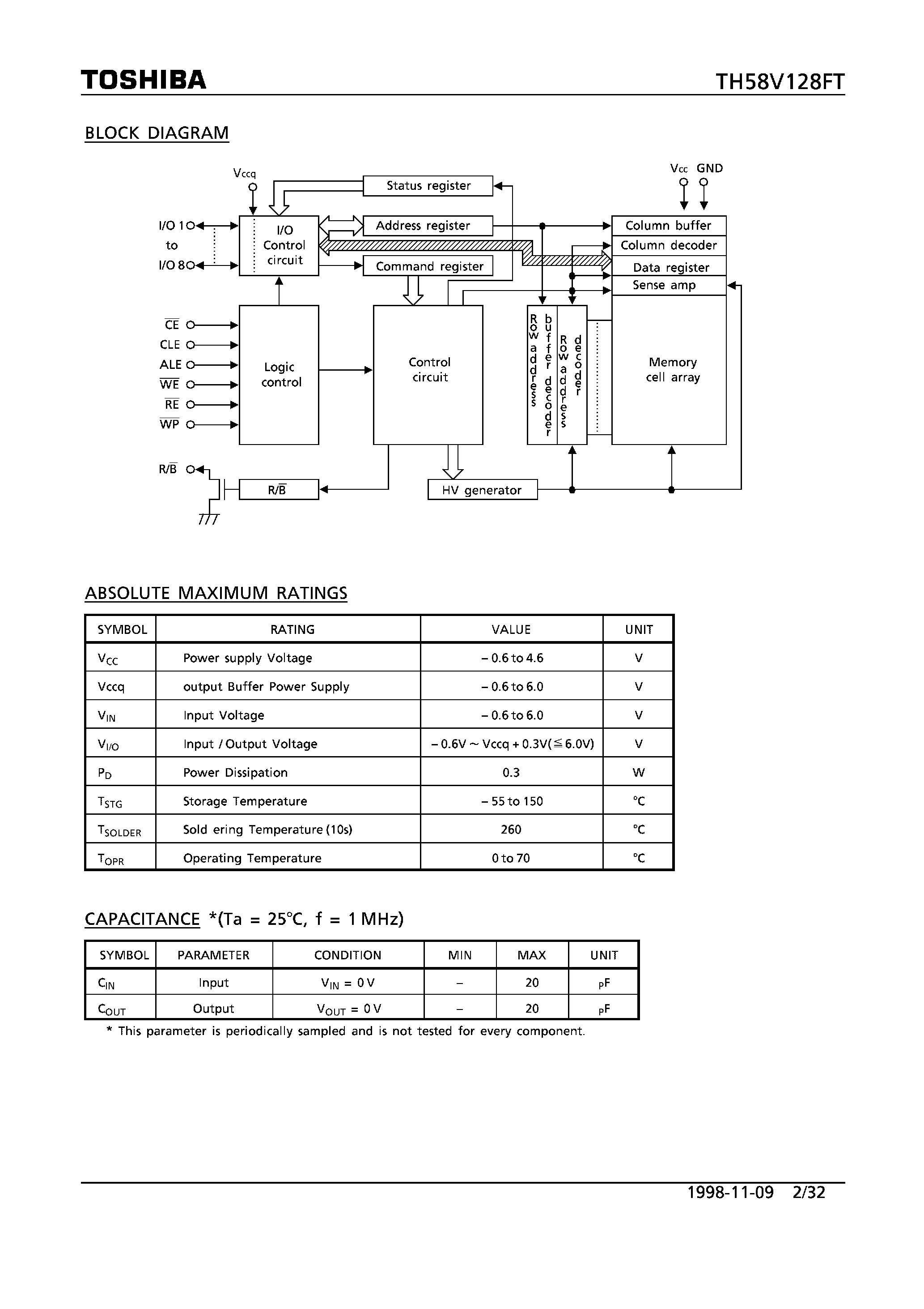 Даташит TH58V128FT - 128Mbit (16M x 8bit) CMOS NAND E2PROM страница 2