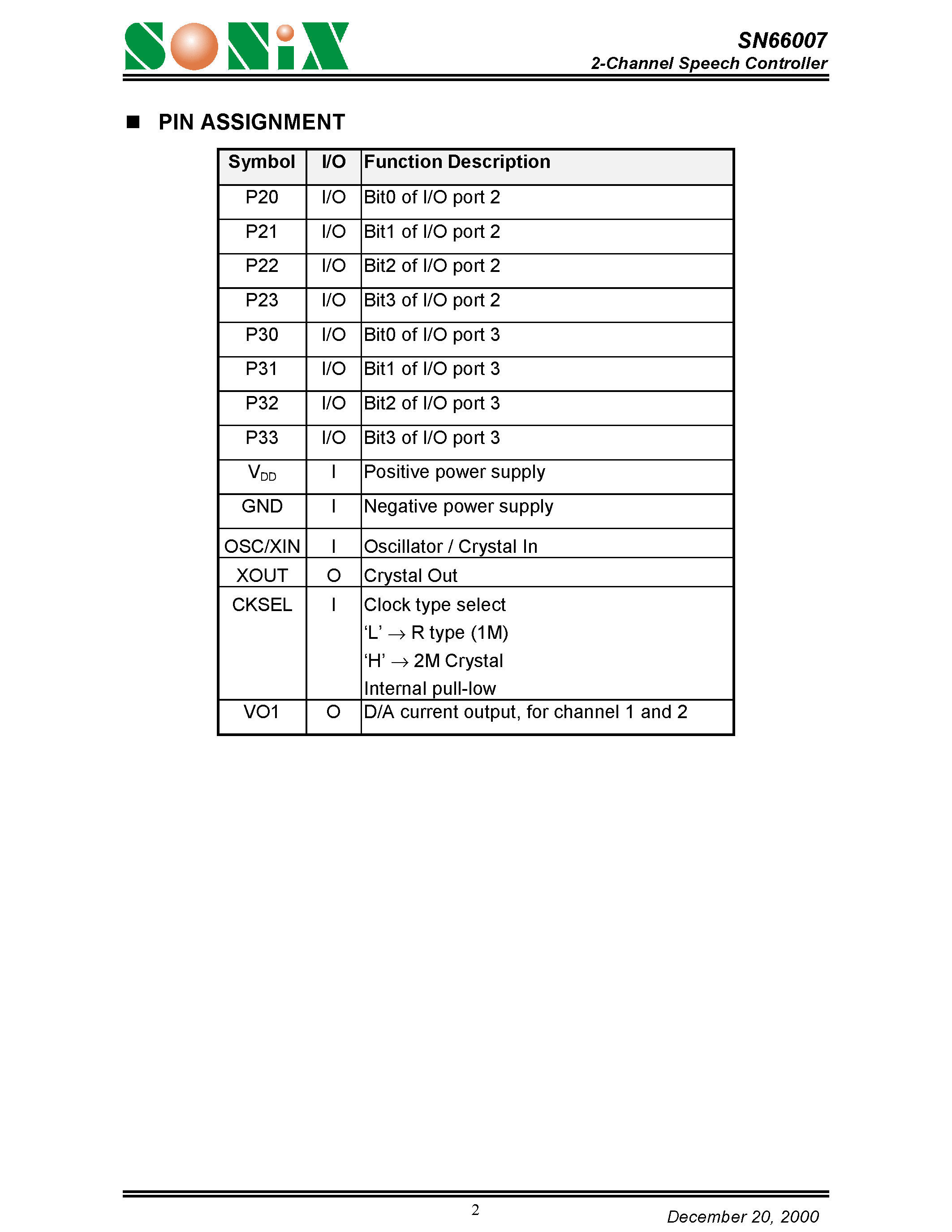 Datasheet SN66007 page 2 Datasheet SN66007 - 2-Channel Speech Controller page 2