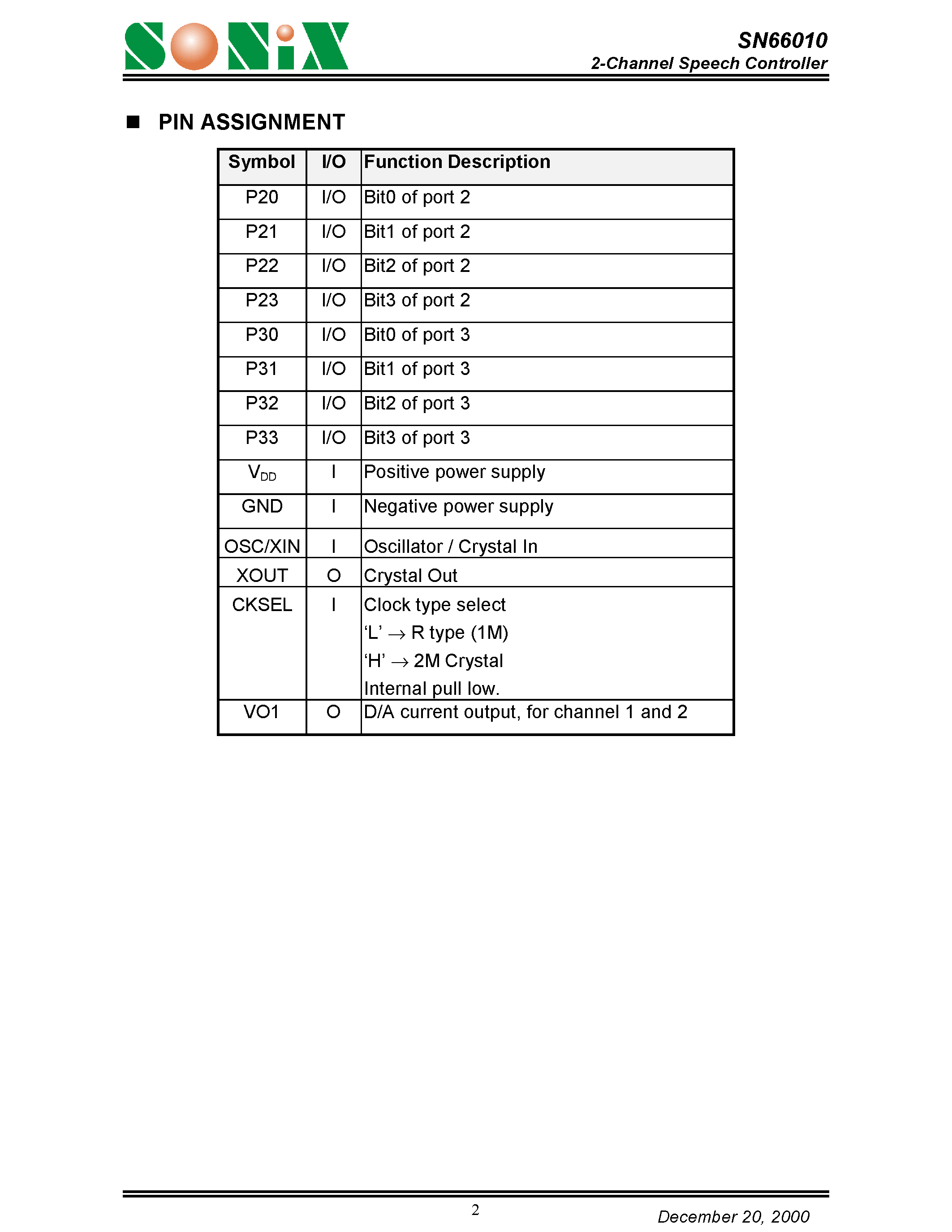 Datasheet SN66010 page 2 Datasheet SN66010 - 2-Channel Speech Controller page 2