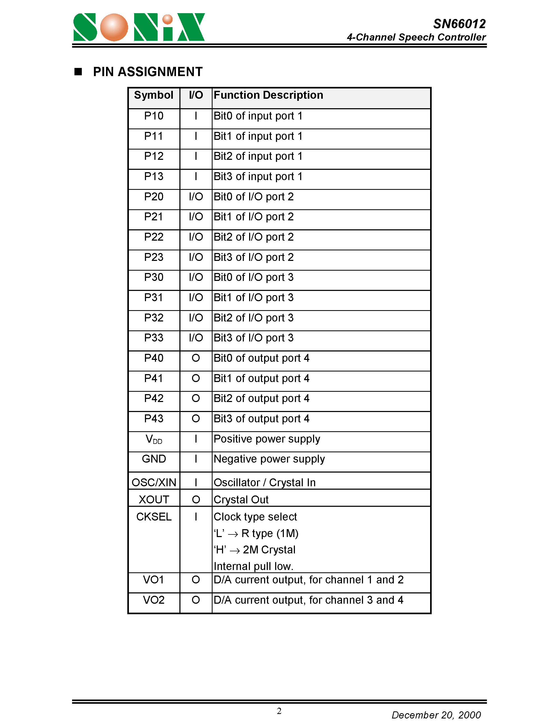 Datasheet SN66012 - 4-Channel Speech Controller page 2
