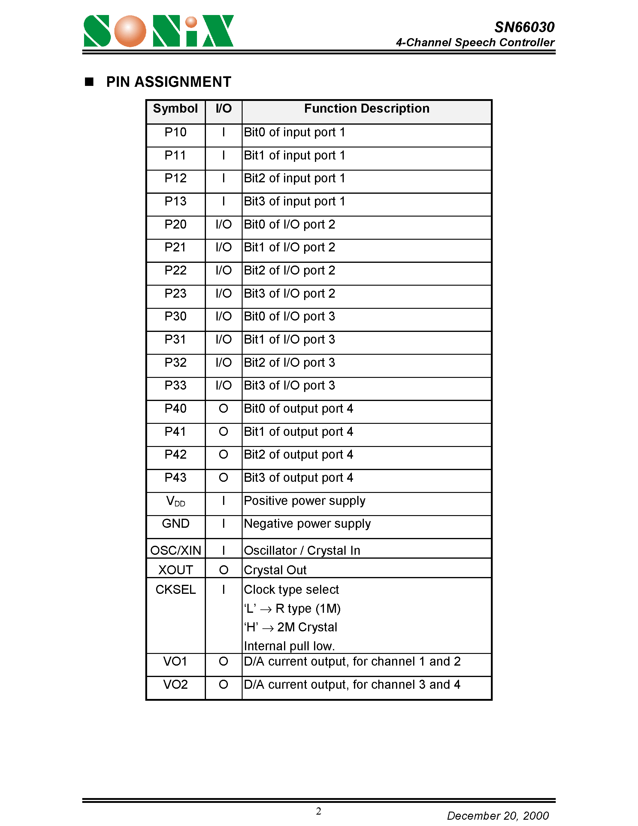 Datasheet SN66030 - 4-Channel Speech Controller page 2
