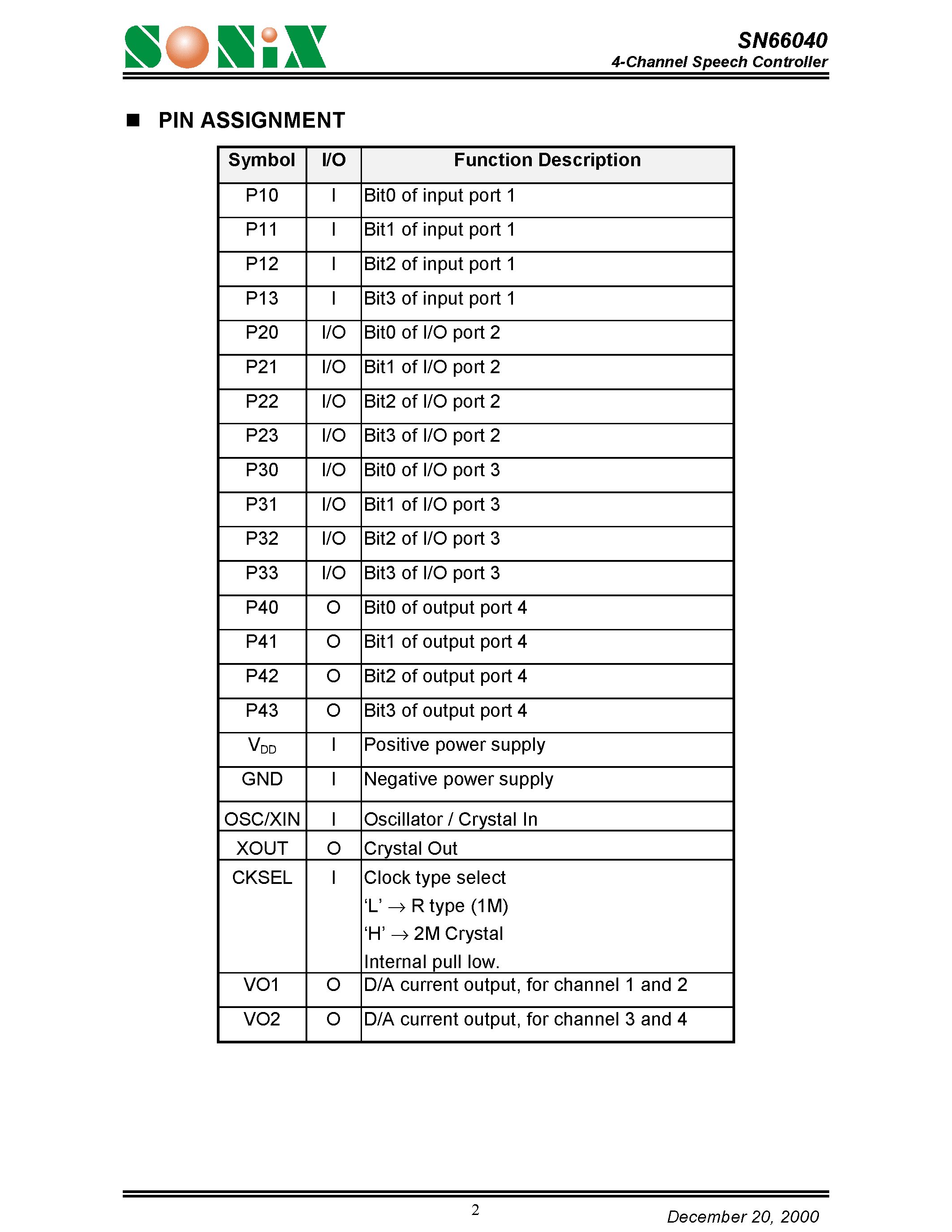 Datasheet SN66040 - 4-Channel Speech Controller page 2