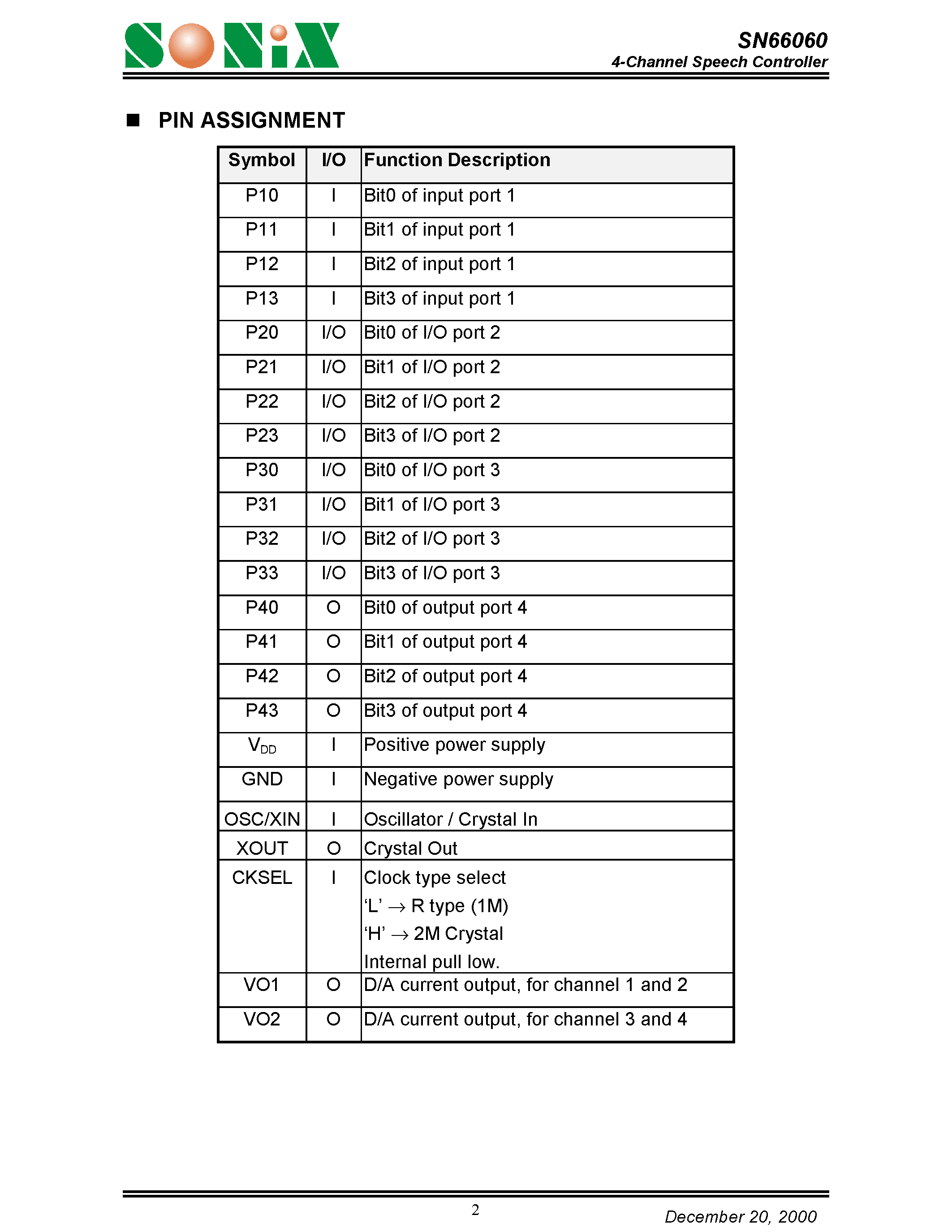 Datasheet SN66060 - 4-Channel Speech Controller page 2