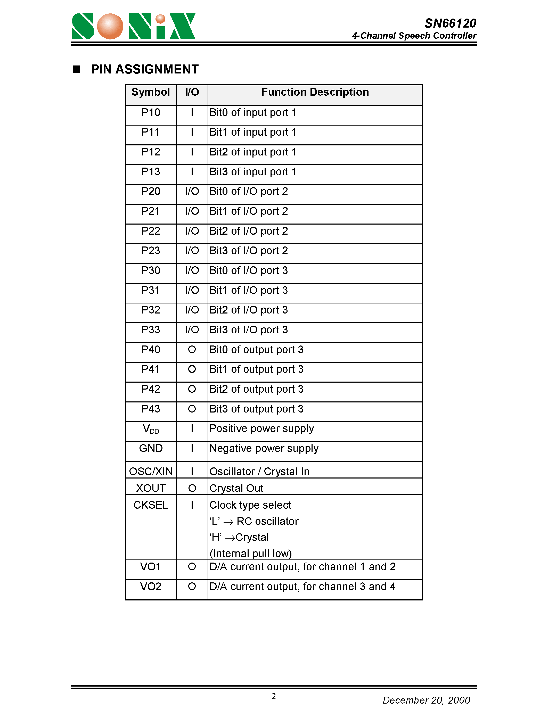 Datasheet SN66120 - 4-Channel Speech Controller page 2