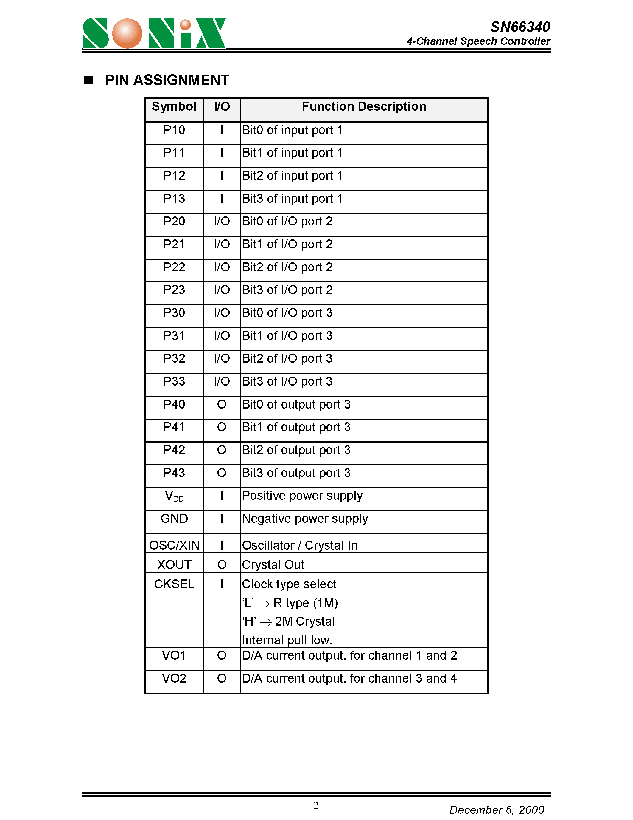 Datasheet SN66340 - 4-Channel Speech Controller page 2