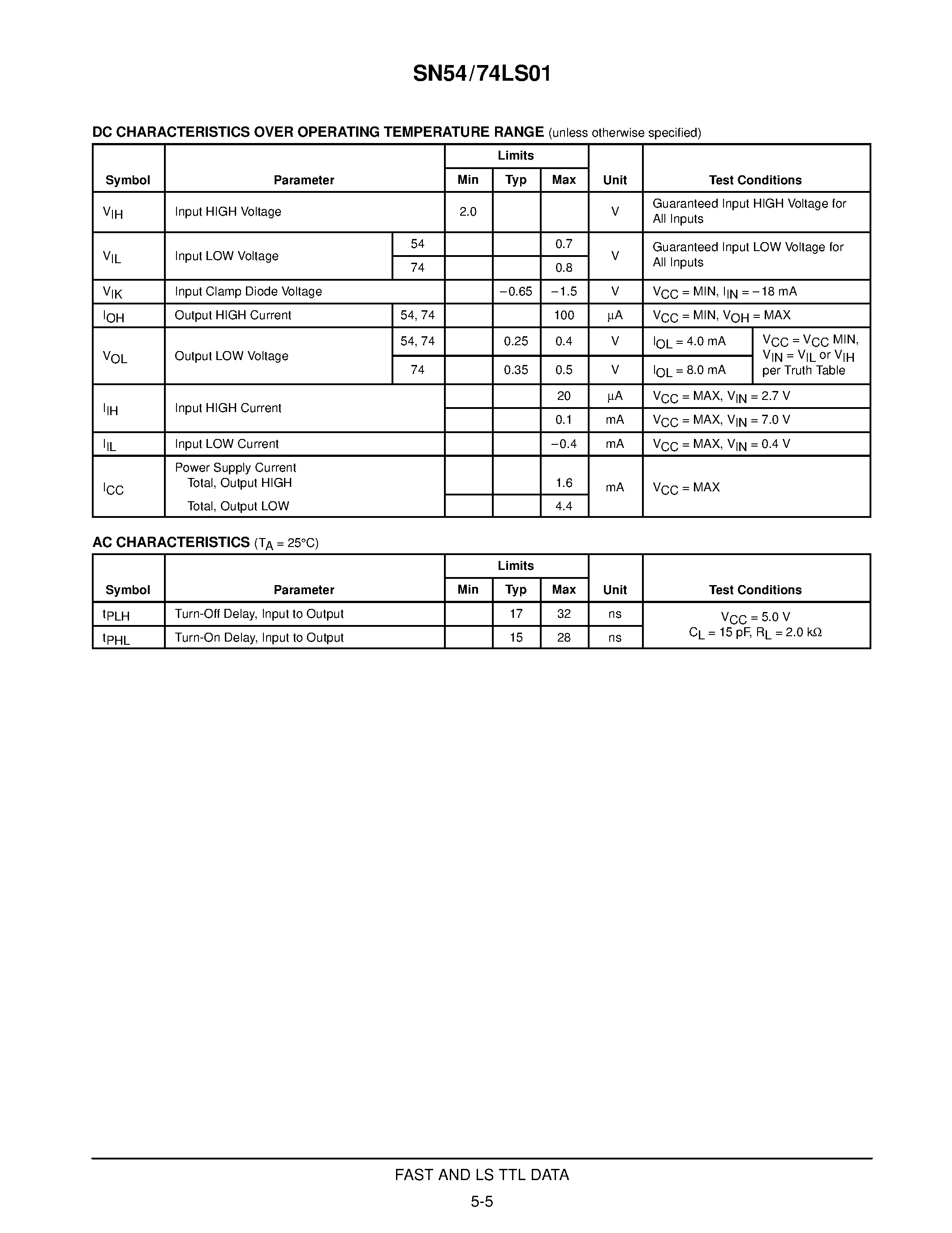 Datasheet SN54LS01J - QUAD 2-INPUT NAND GATE page 2