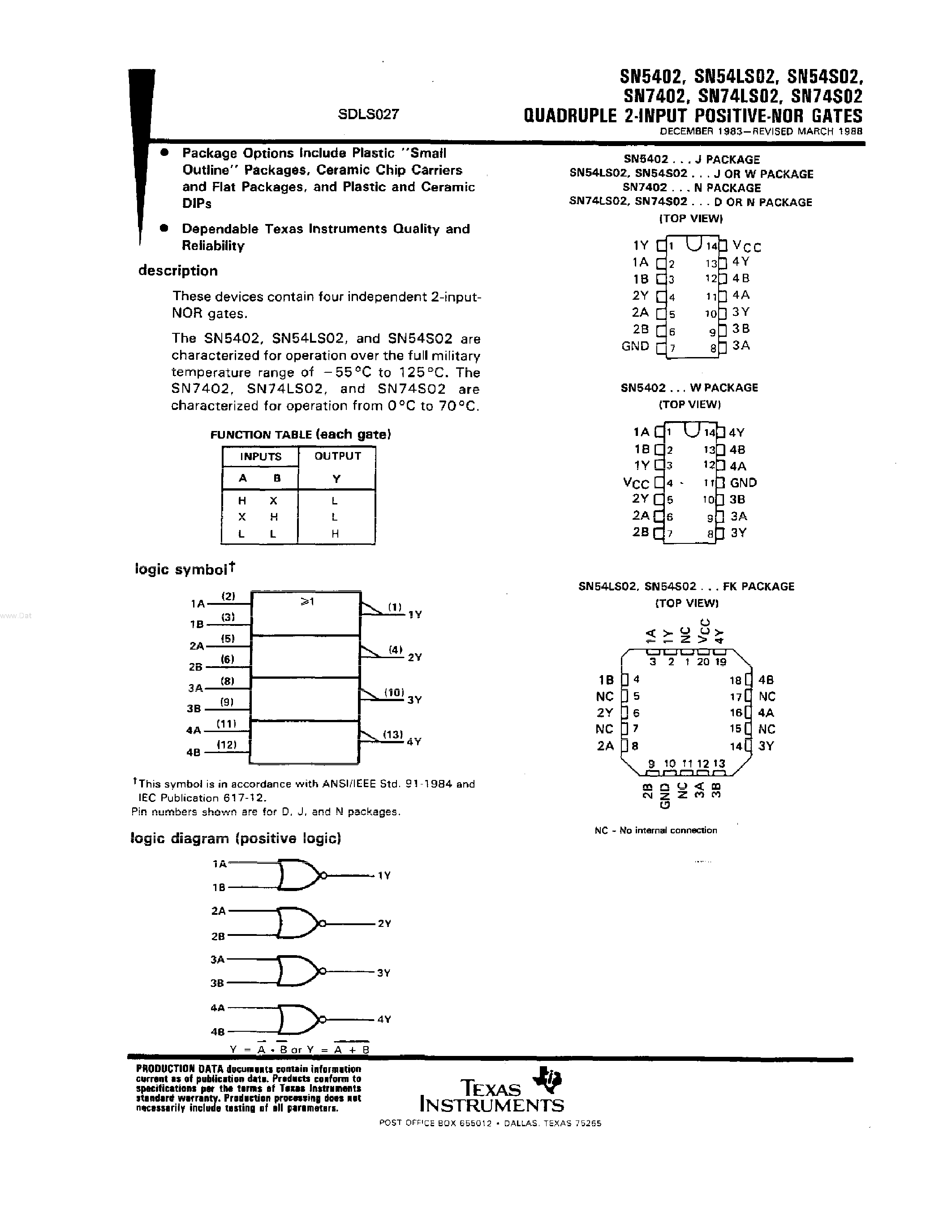 Datasheet SN54LS02J - QUAD 2-INPUT NOR GATE page 1