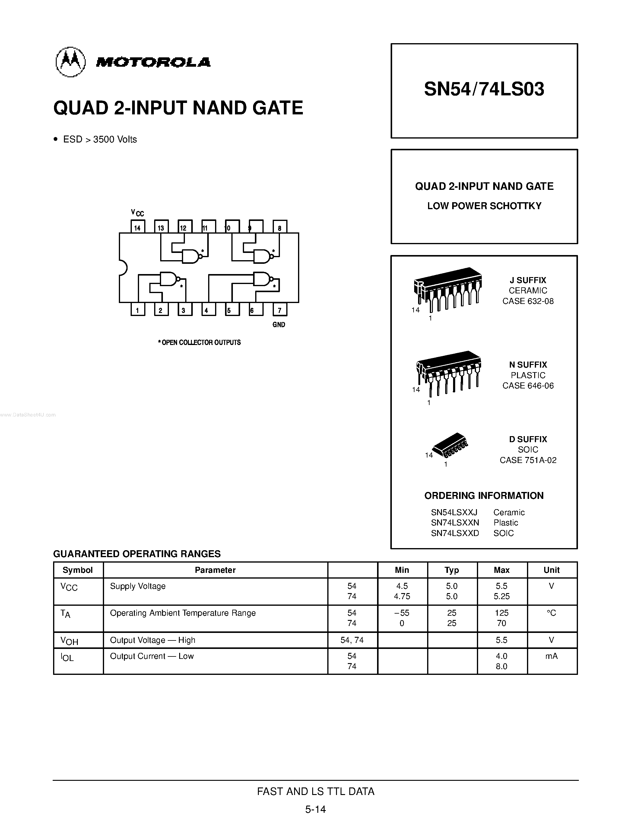 Datasheet SN54LS03 - QUAD 2-INPUT NAND GATE page 1