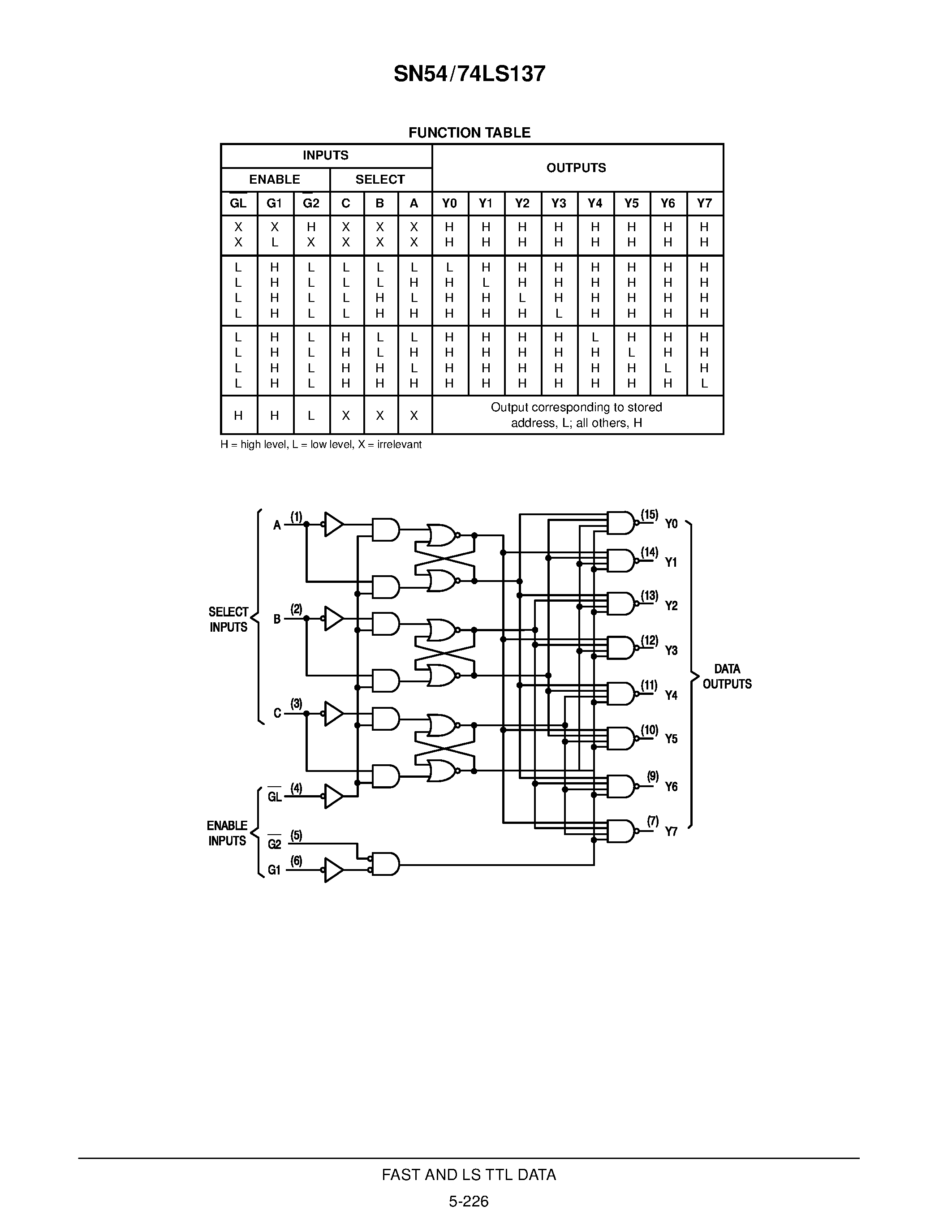 Datasheet SN54LS137 - 3-LINE TO 8-LINE DECODERS/DEMULTIPLEXERS WITH ADDRESS LATCHES page 2
