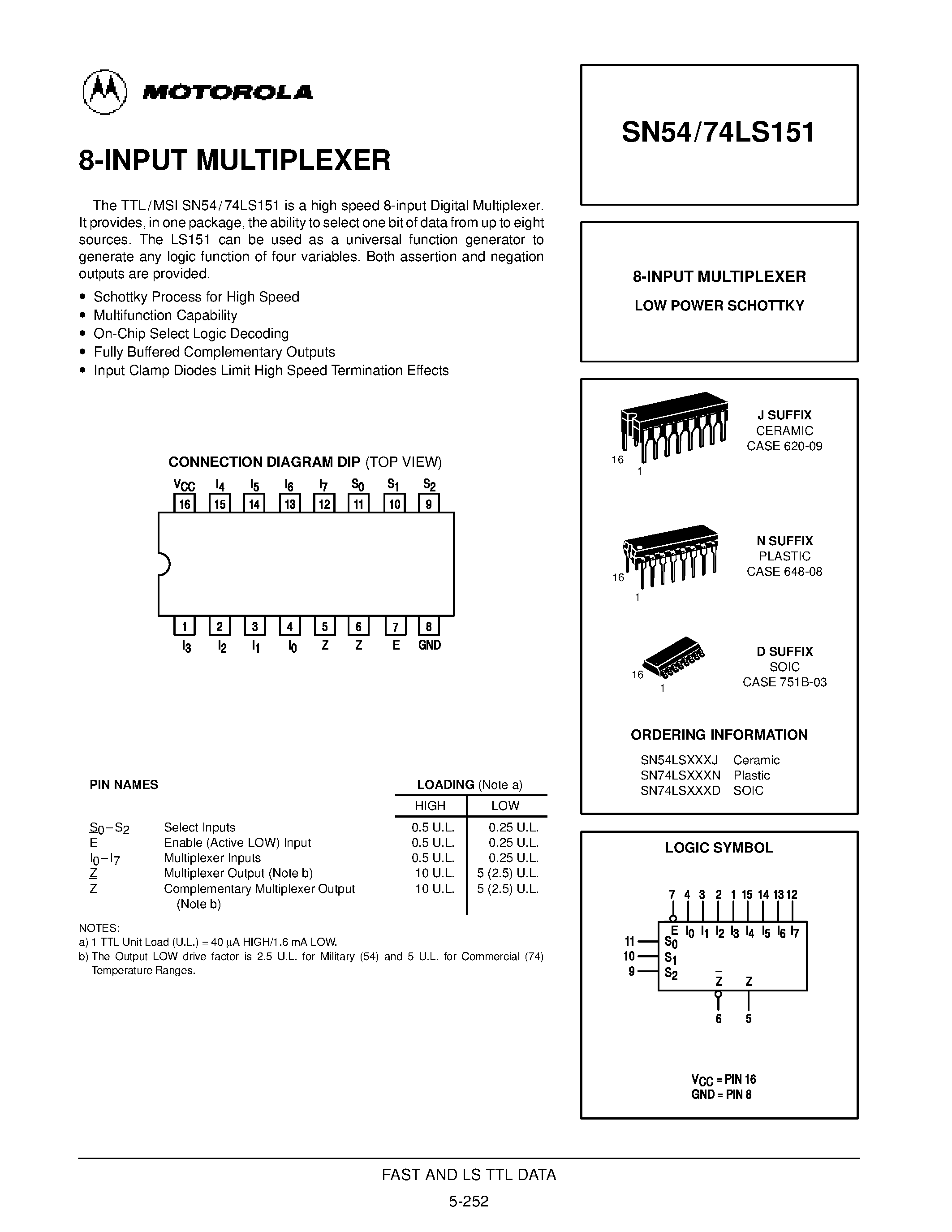 Даташит SN54LS151J - 8-INPUT MULTIPLEXER страница 1