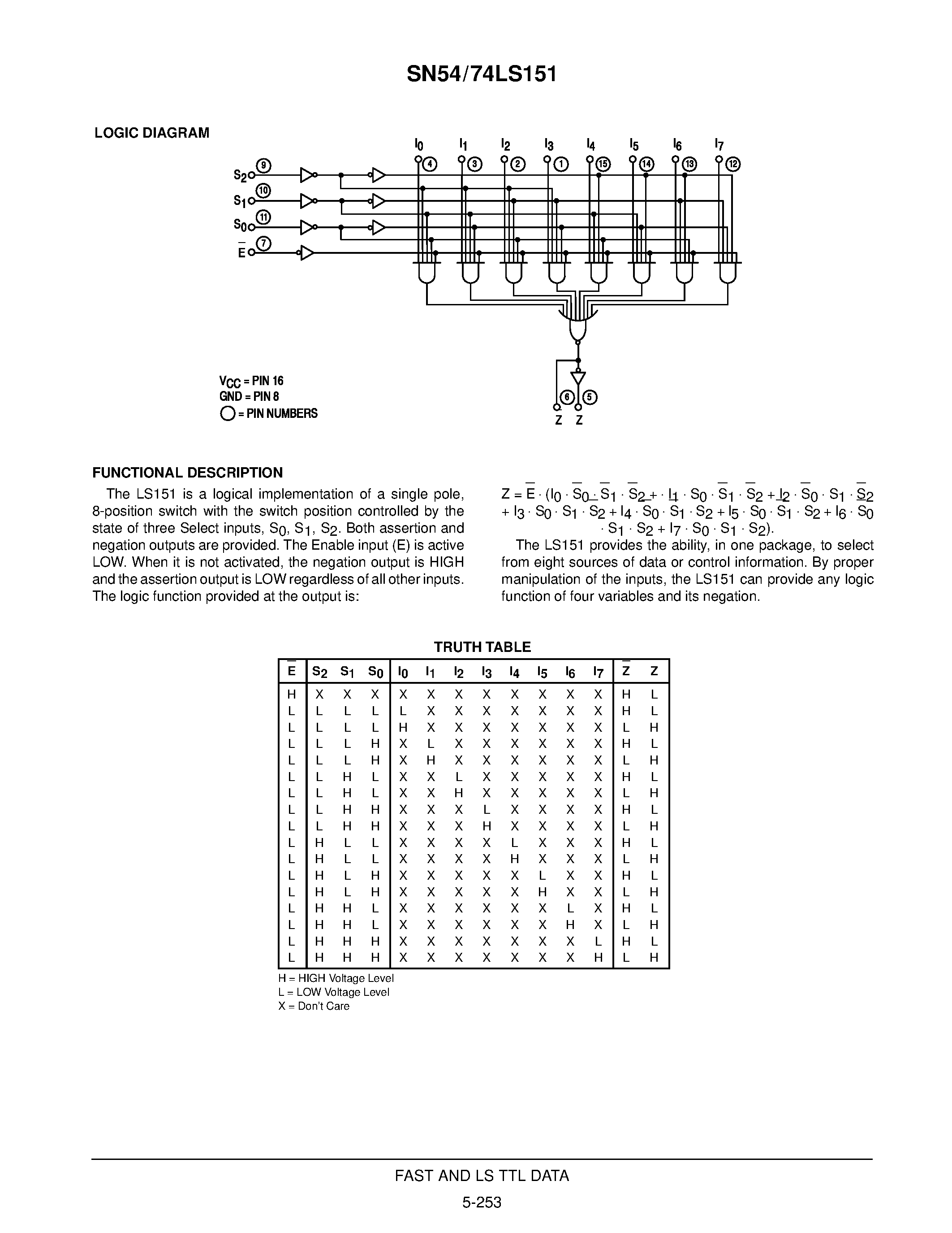Даташит SN54LS151J - 8-INPUT MULTIPLEXER страница 2