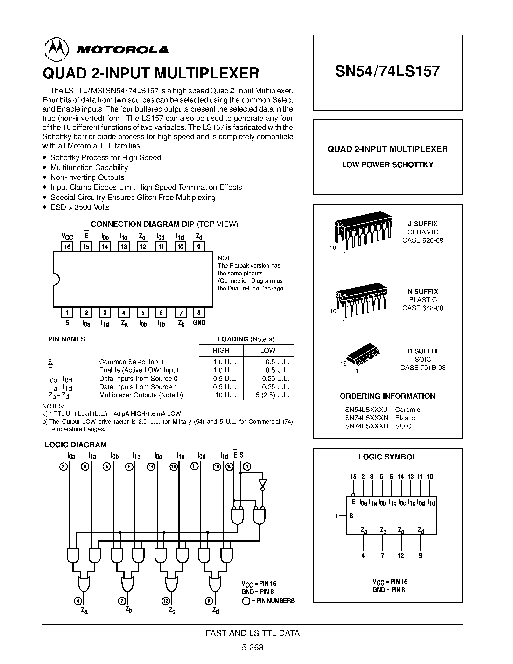 Datasheet SN54LS157J - QUAD 2-INPUT MULTIPLEXER page 1