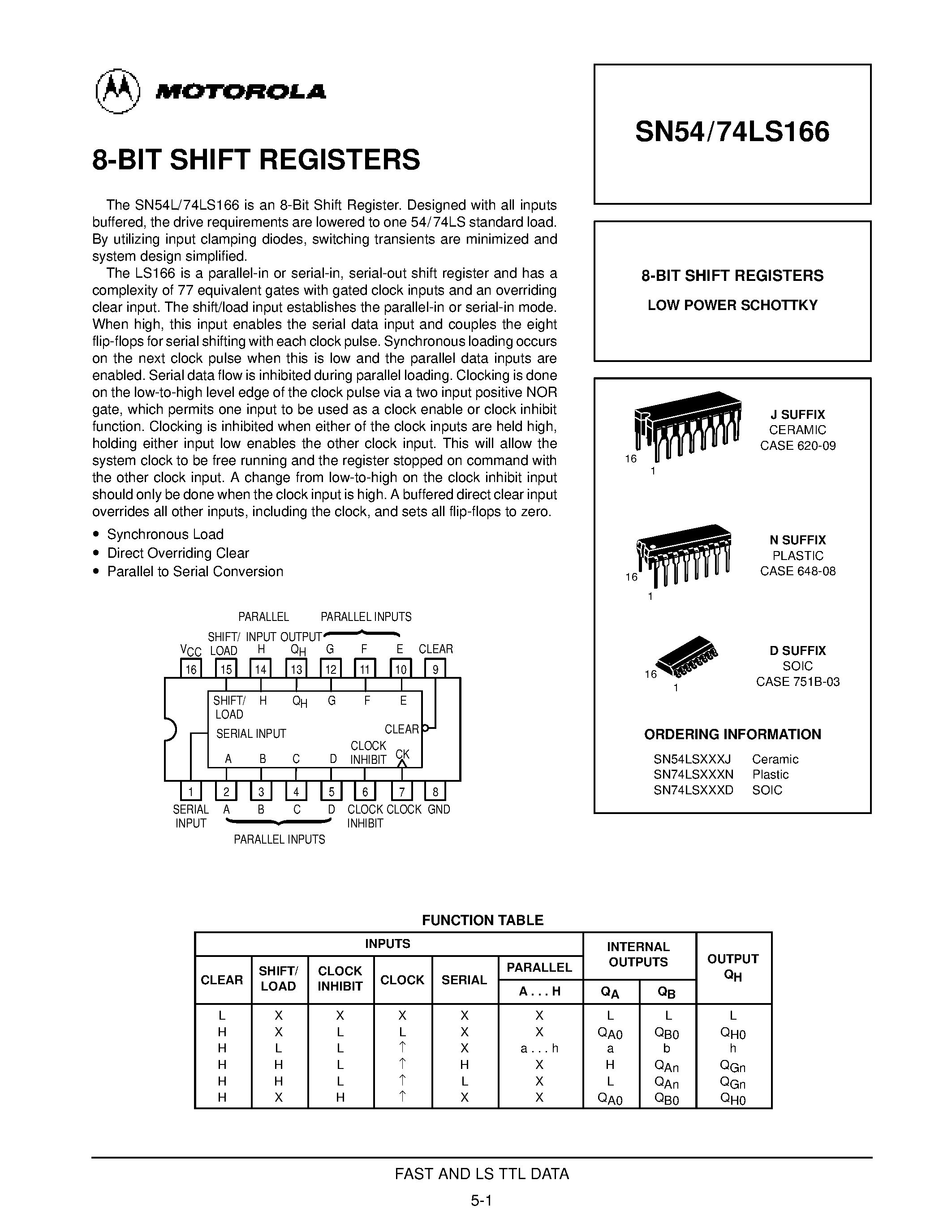 Даташит SN54LS166 - 8-BIT SHIFT REGISTERS страница 1