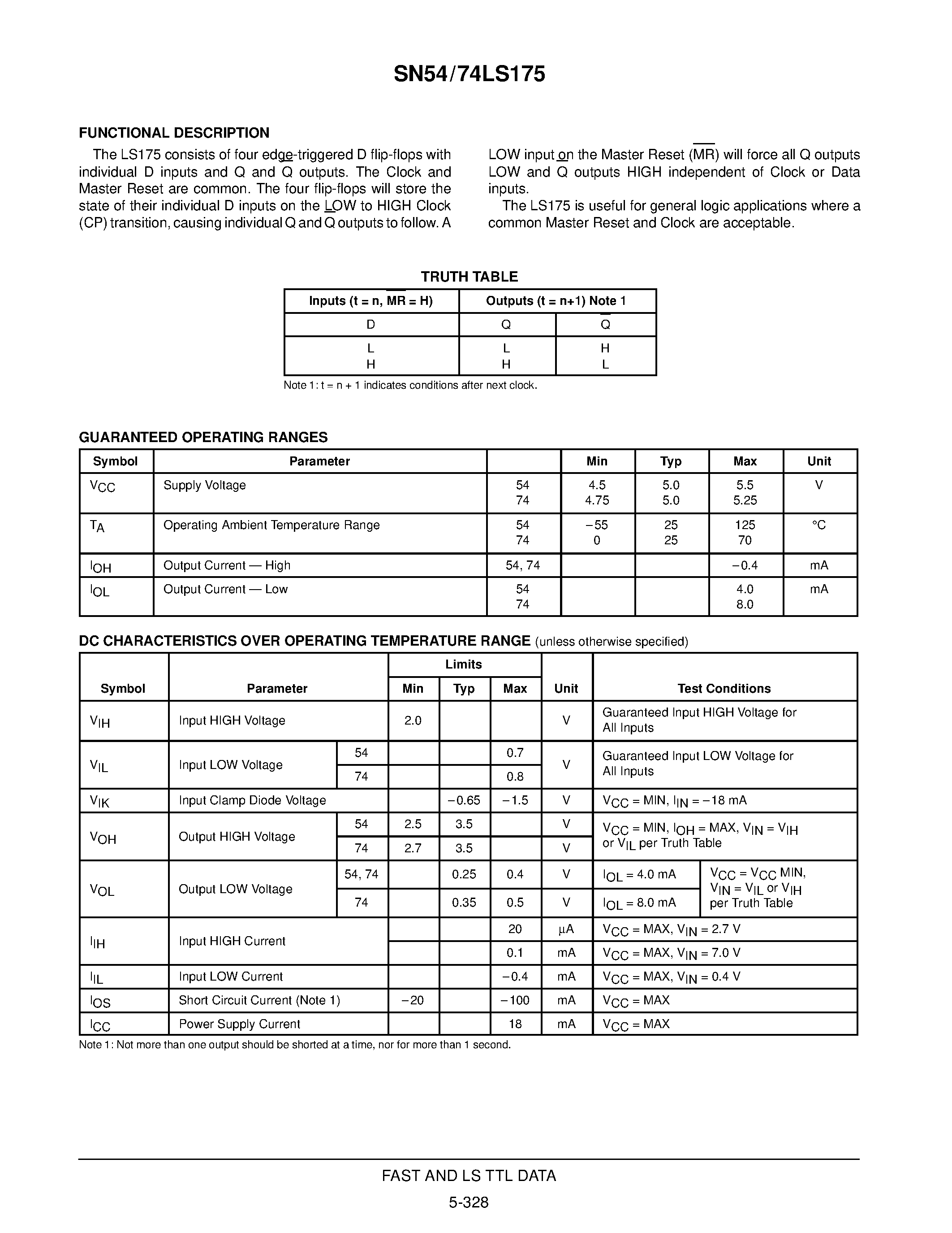 Даташит SN54LS175 - QUAD D FLIP-FLOP страница 2