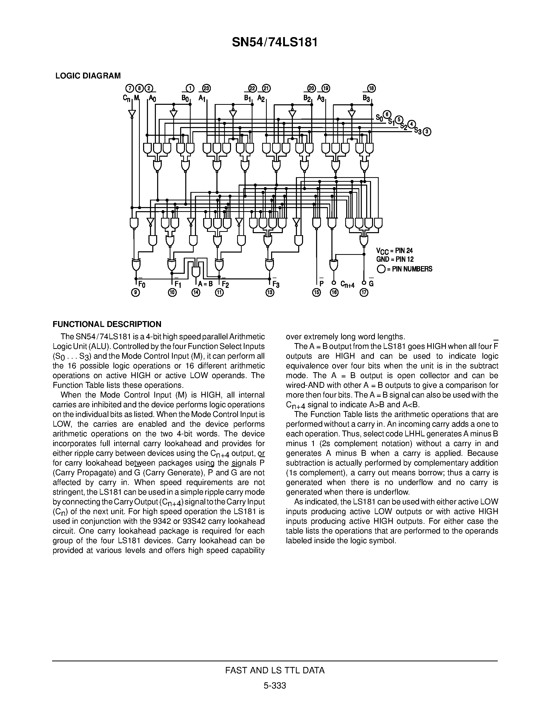 Datasheet SN54LS181J - 4-BIT ARITHMETIC LOGIC UNIT page 2
