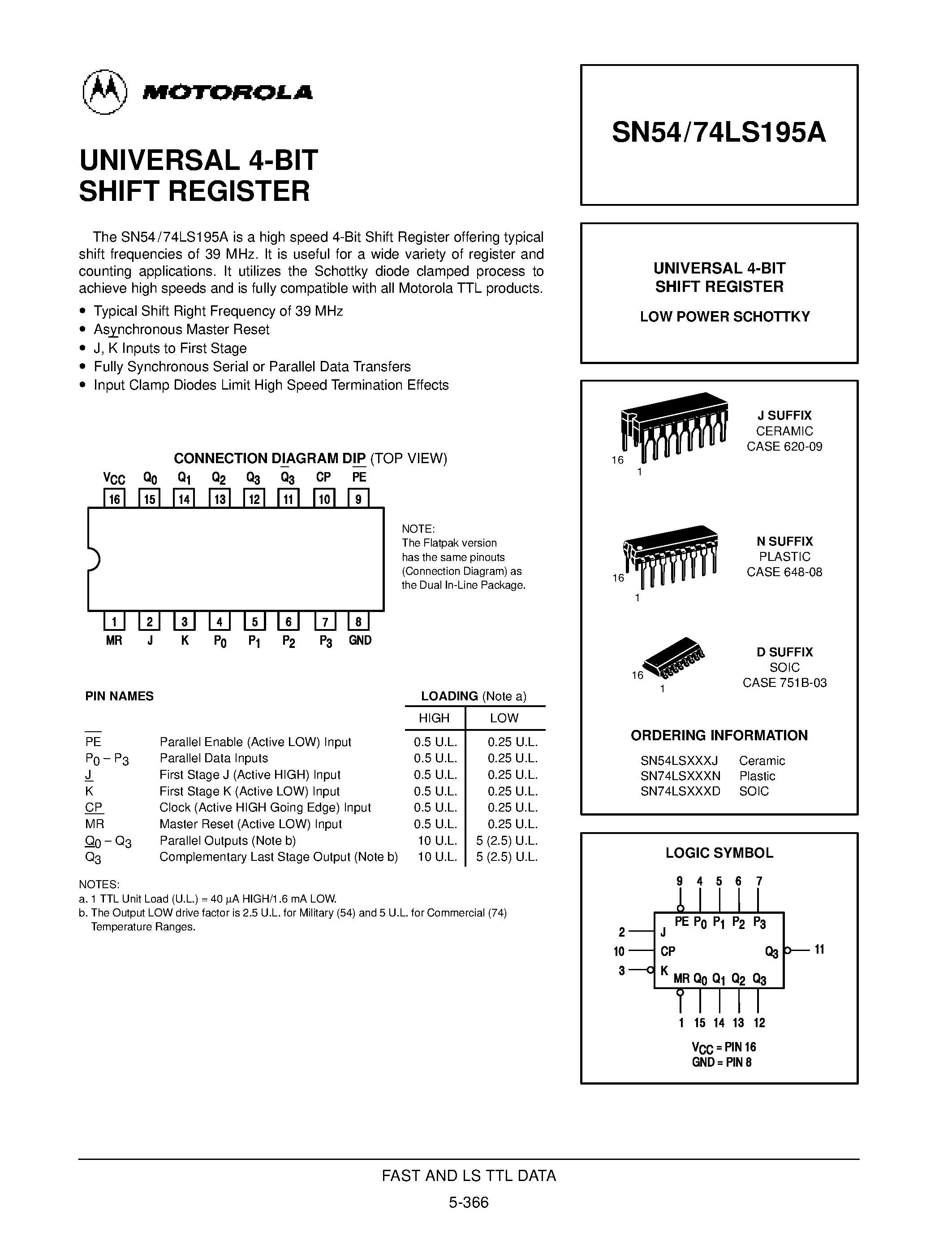 Datasheet SN54LS195J - UNIVERSAL 4-BIT SHIFT REGISTER page 1