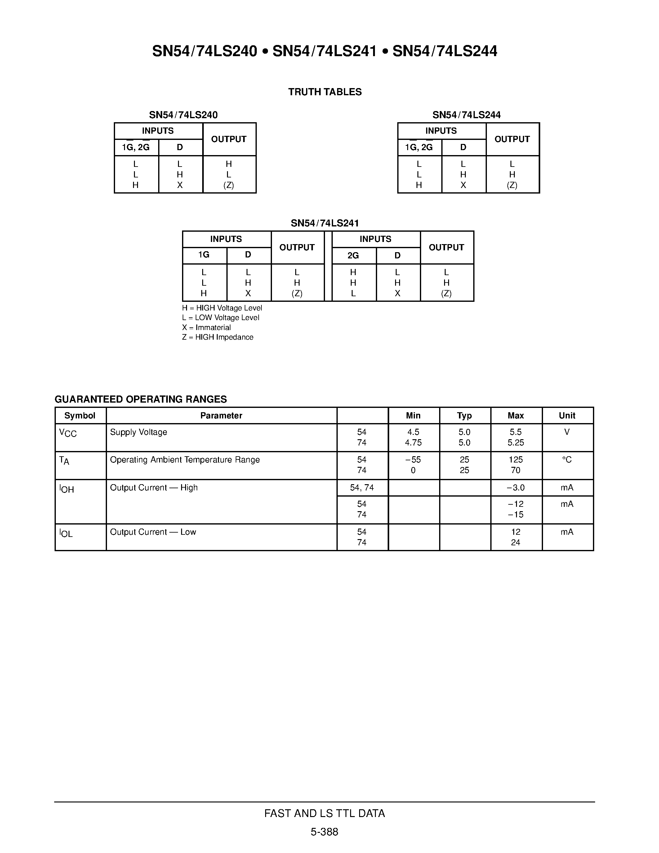 Datasheet SN54LS240 - OCTAL BUFFER/LINE DRIVER WITH 3-STATE OUTPUTS page 2