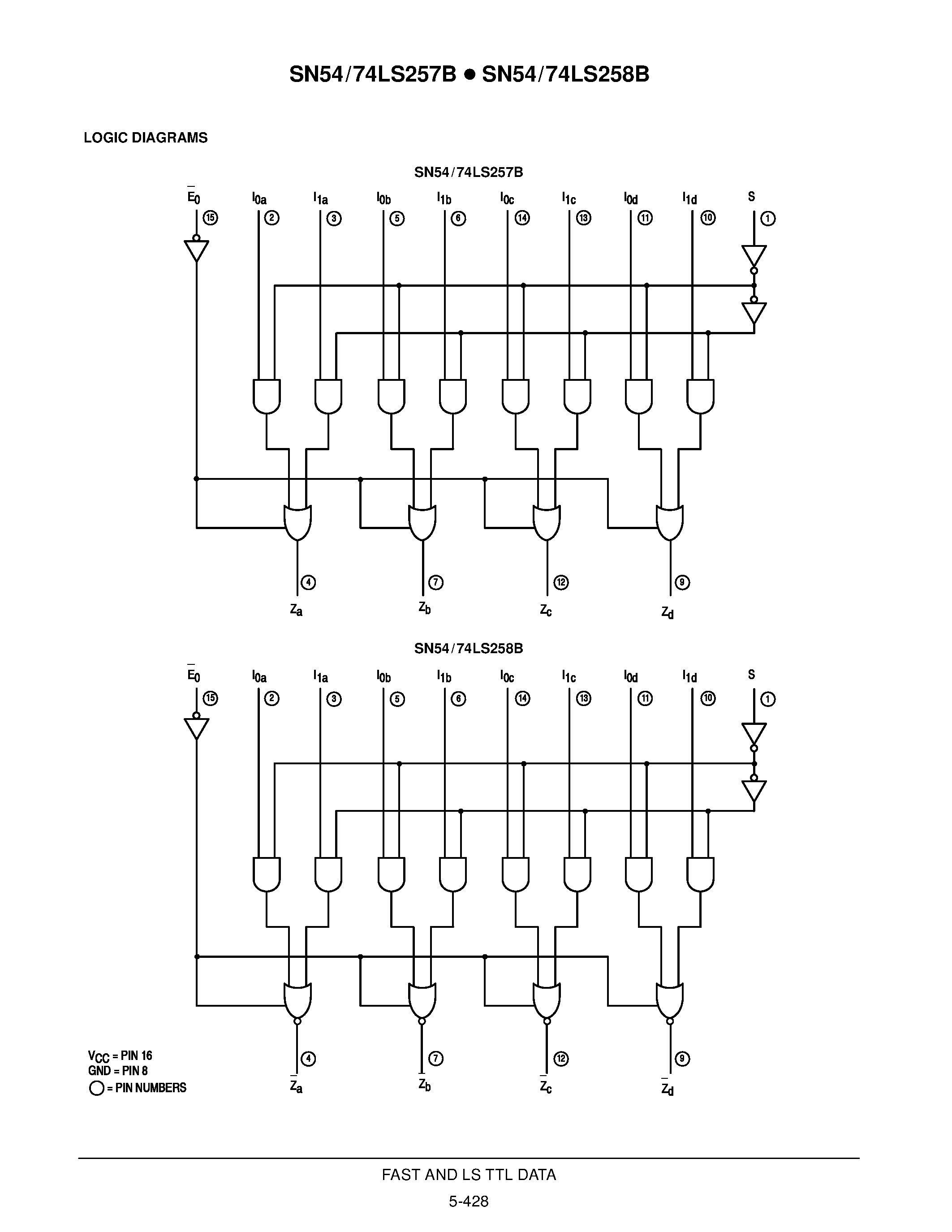 Datasheet SN54LS257J - QUAD 2-INPUT MULTIPLEXER WITH 3-STATE OUTPUTS page 2