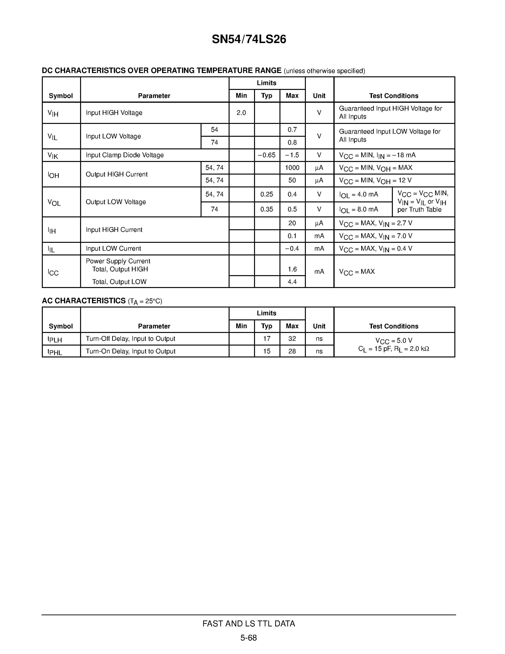 Datasheet SN54LS26 page 2 Datasheet SN54LS26 - QUAD 2-INPUT NAND BUFFER page 2