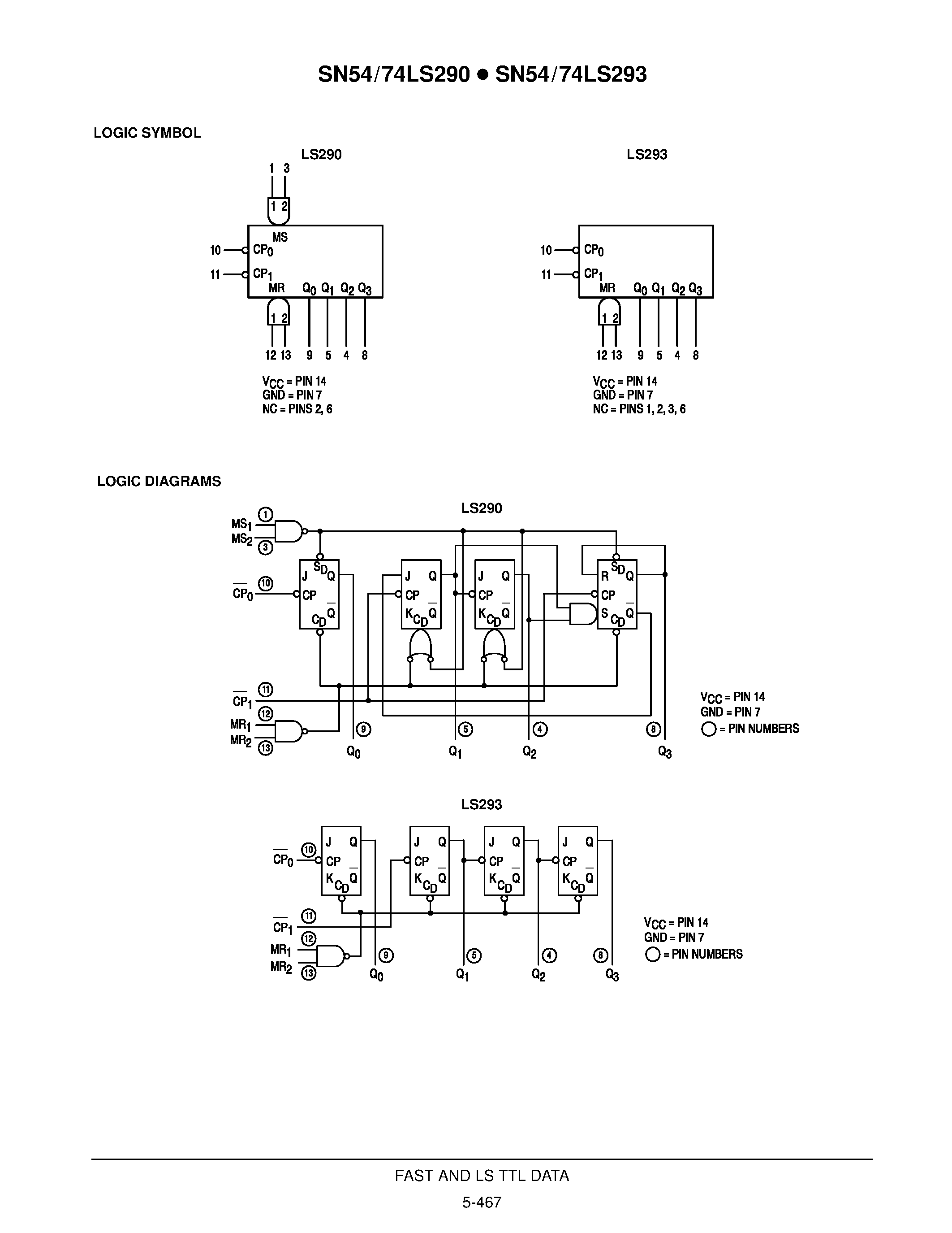 Datasheet SN54LS293J - DECADE COUNTER; 4-BIT BINARY COUNTER page 2