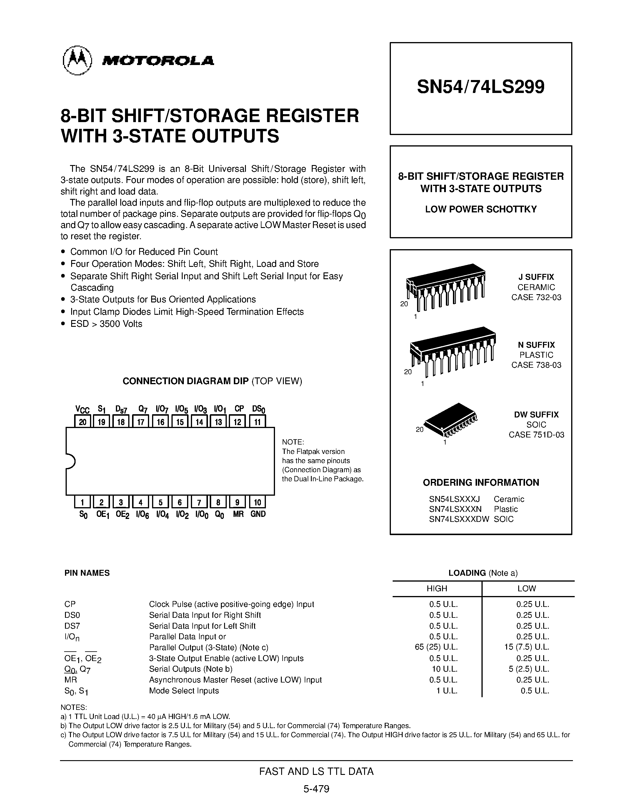 Datasheet SN54LS299J - 8-BIT SHIFT/STORAGE REGISTER WITH 3-STATE OUTPUTS page 1
