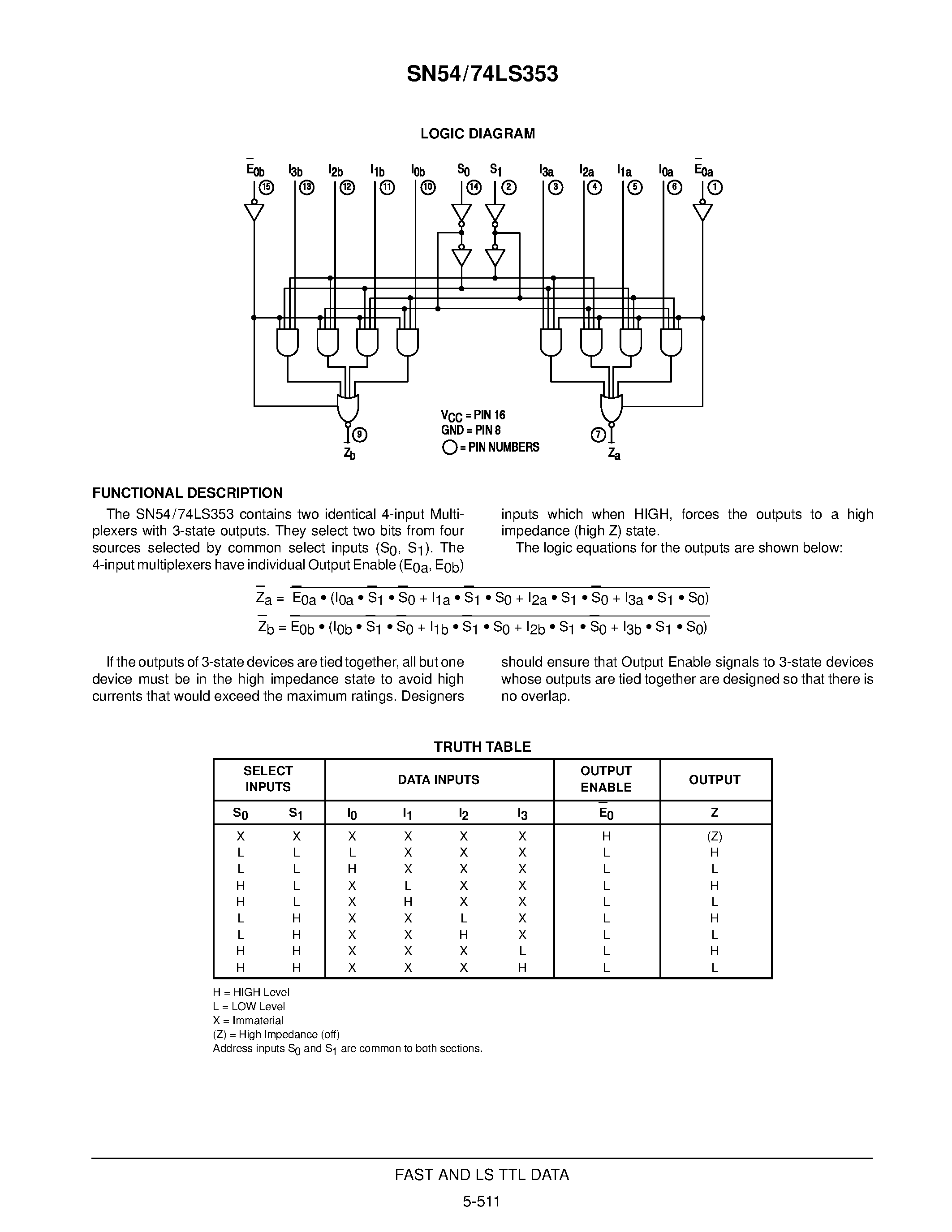 Даташит SN54LS353 - DUAL 4-INPUT MULTIPLEXER WITH 3-STATE OUTPUTS страница 2