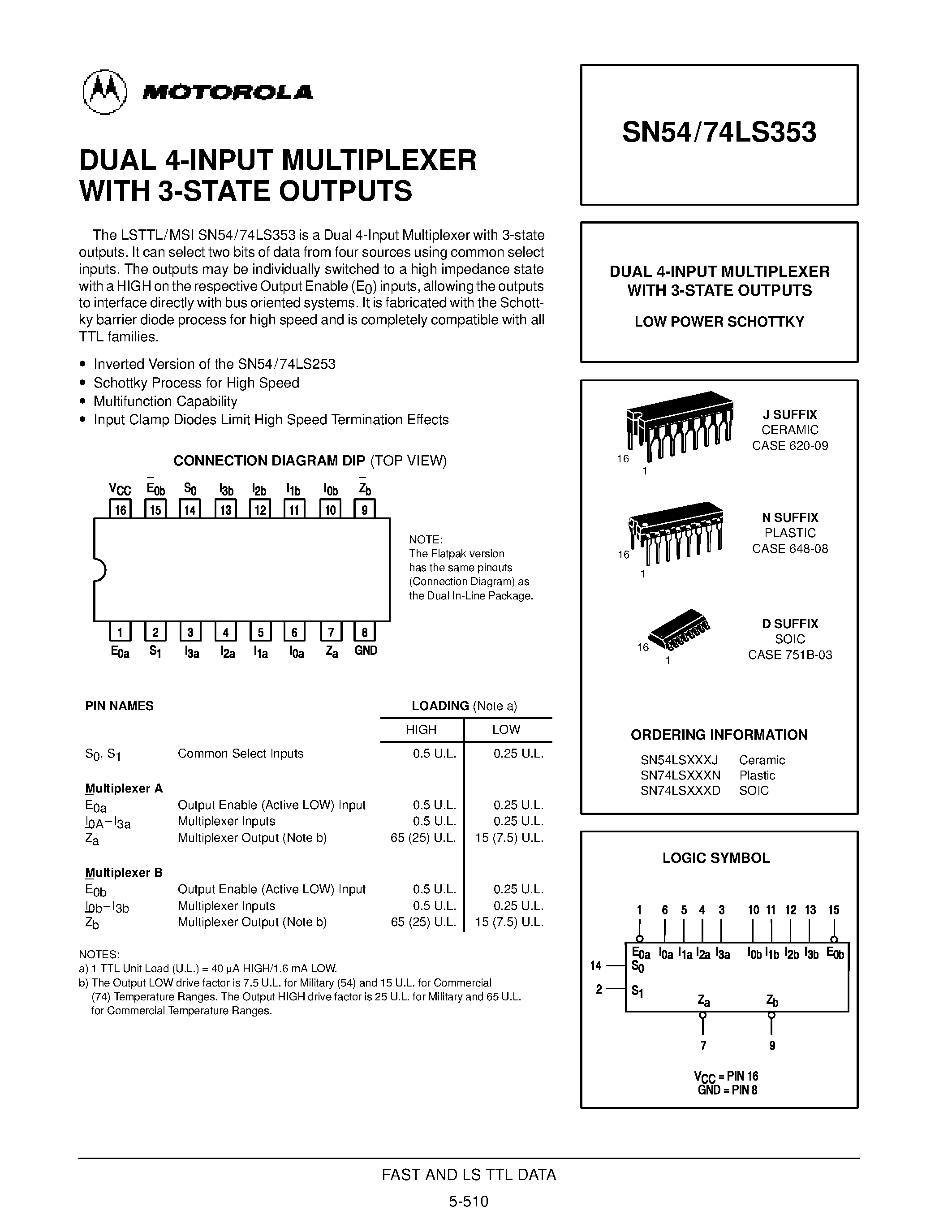 Datasheet SN54LS353J - DUAL 4-INPUT MULTIPLEXER WITH 3-STATE OUTPUTS page 1