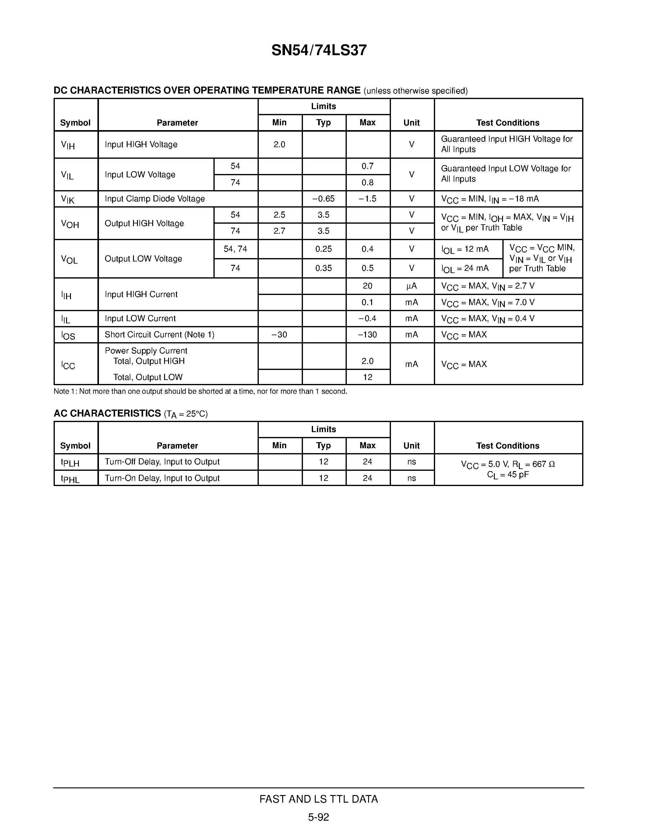 Datasheet SN54LS37 page 2 Datasheet SN54LS37 - QUAD 2-INPUT NAND BUFFER page 2
