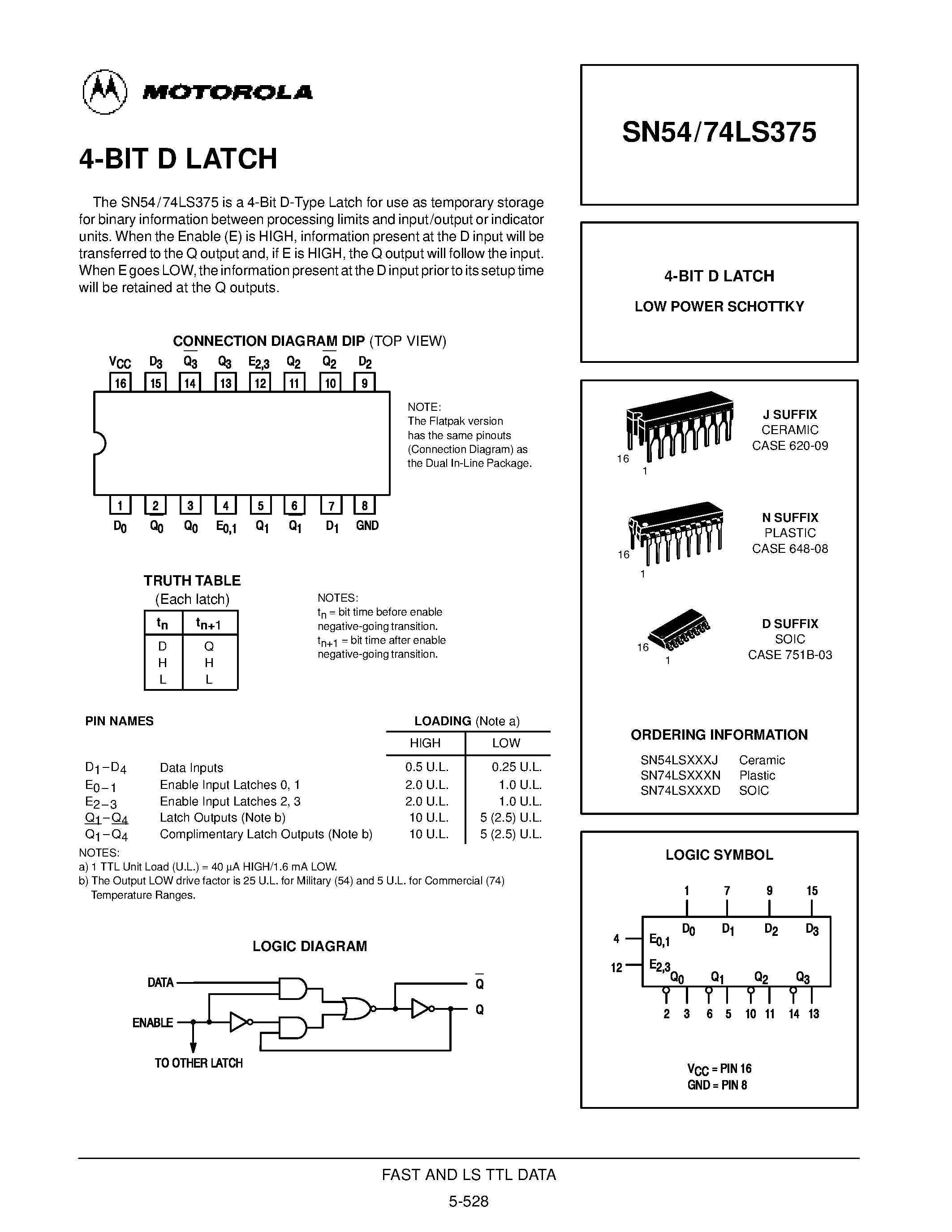 Даташит SN54LS375 - 4-BIT D LATCH страница 1