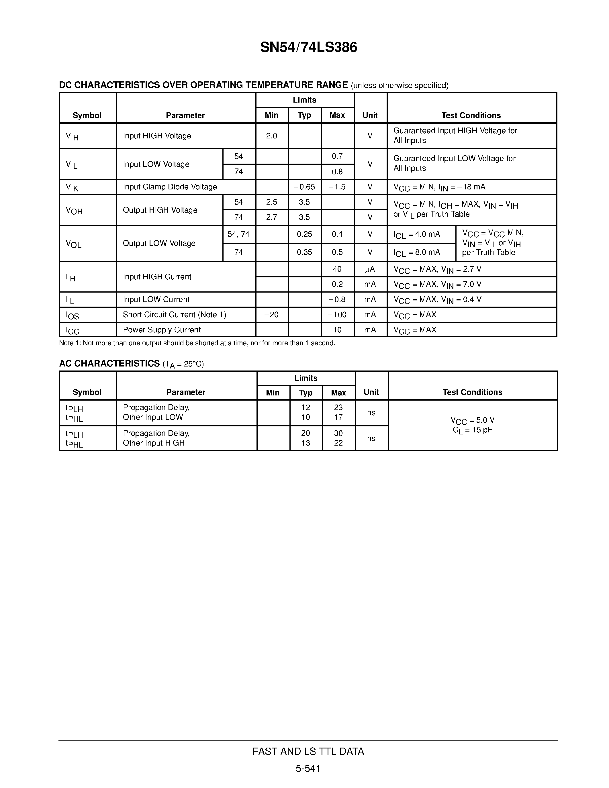 Datasheet SN54LS386 page 2 Datasheet SN54LS386 - QUAD 2-INPUT EXCLUSIVE-OR GATE page 2