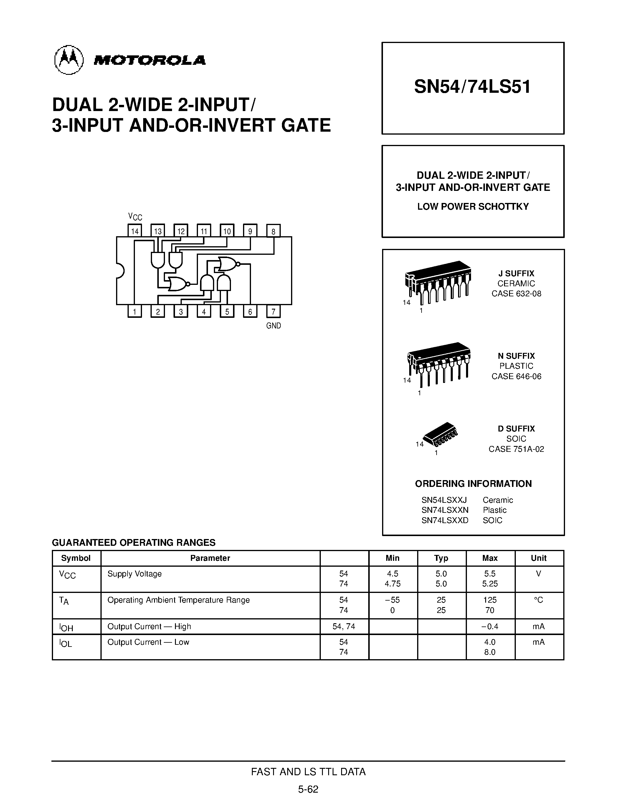 Datasheet SN54LS51J page 1 Datasheet SN54LS51J - DUAL 2-WIDE 2-INPUT/ 3-INPUT AND-OR-INVERT GATE page 1