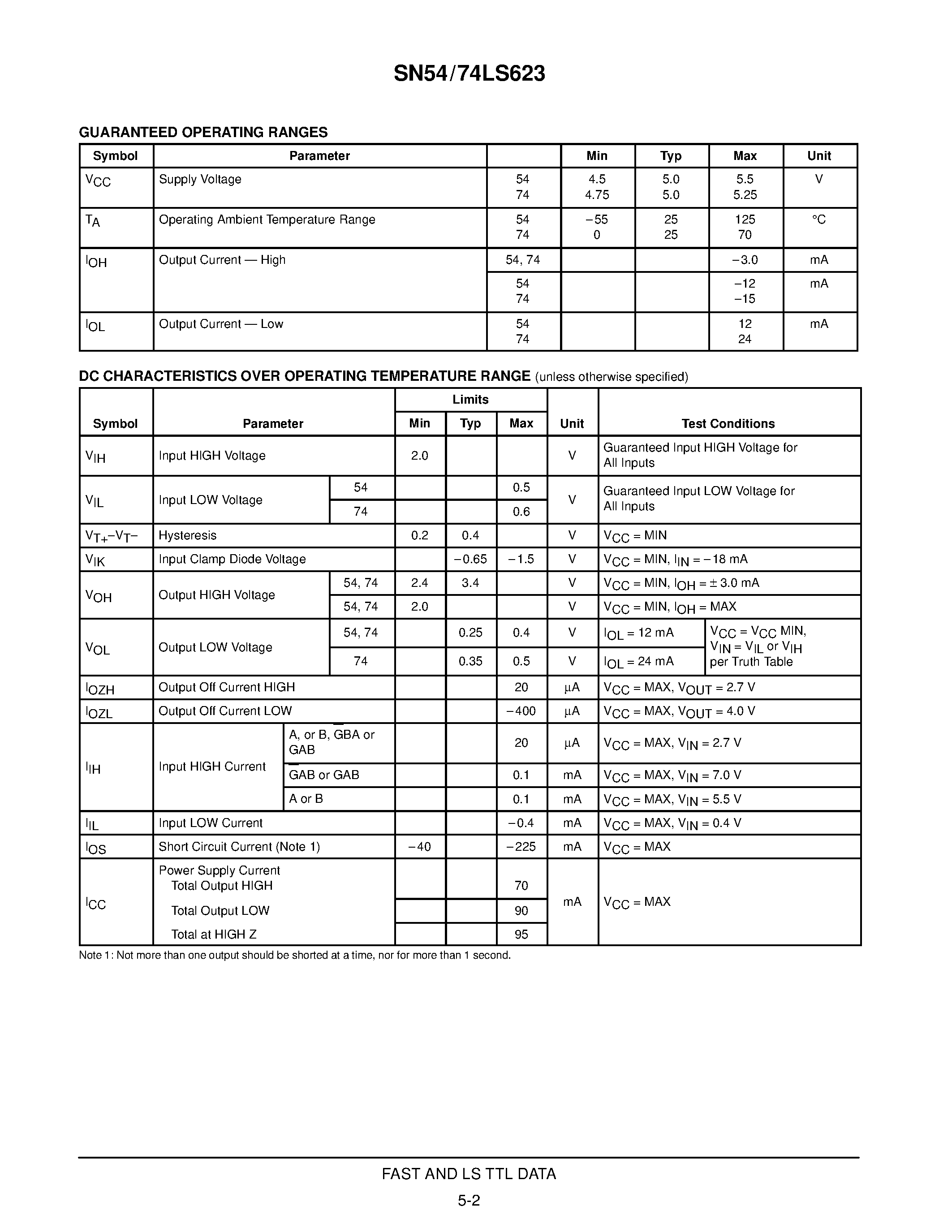 Datasheet SN54LS623 - OCTAL BUS TRANSCEIVER WITH 3-STATE OUTPUT page 2