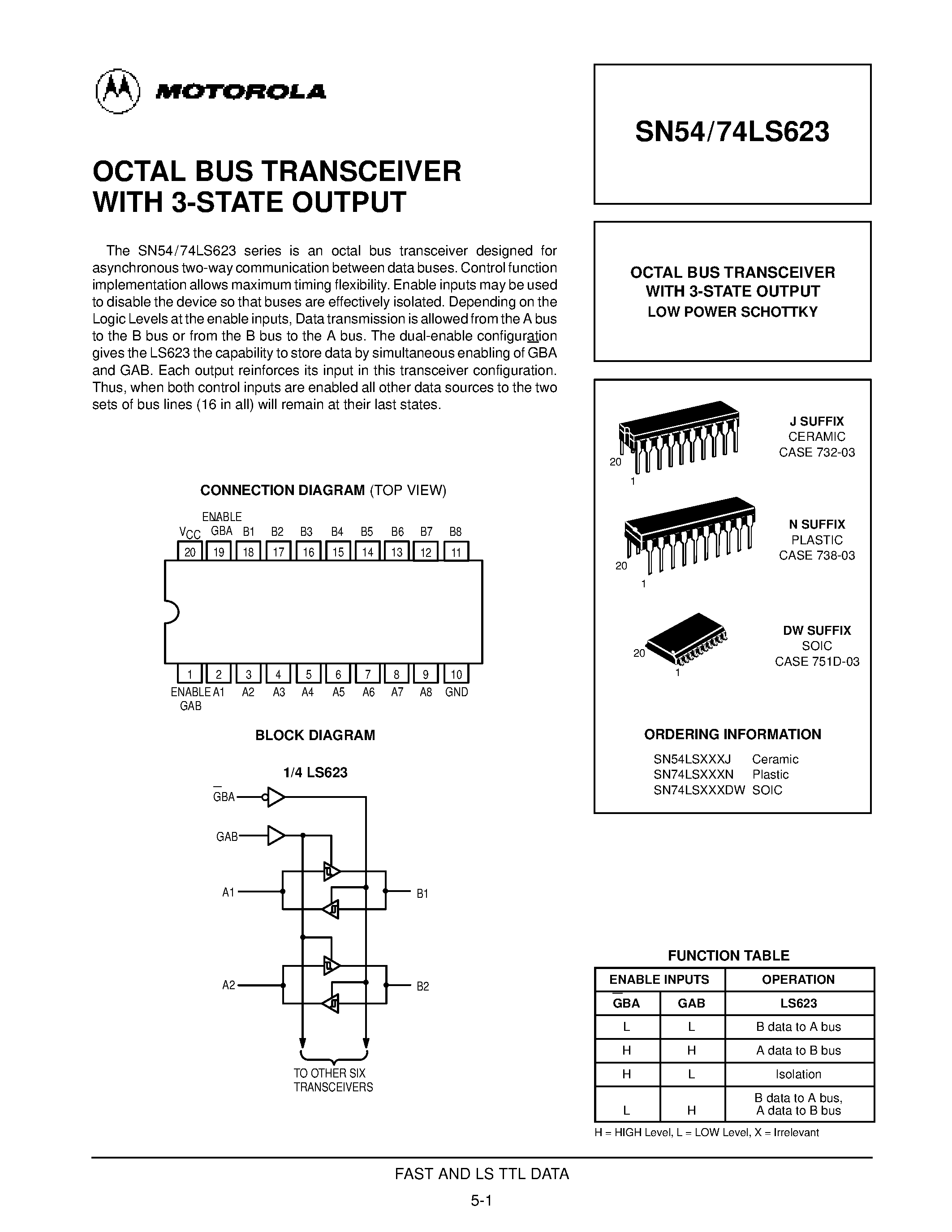 Datasheet SN54LS623J - OCTAL BUS TRANSCEIVER WITH 3-STATE OUTPUT page 1
