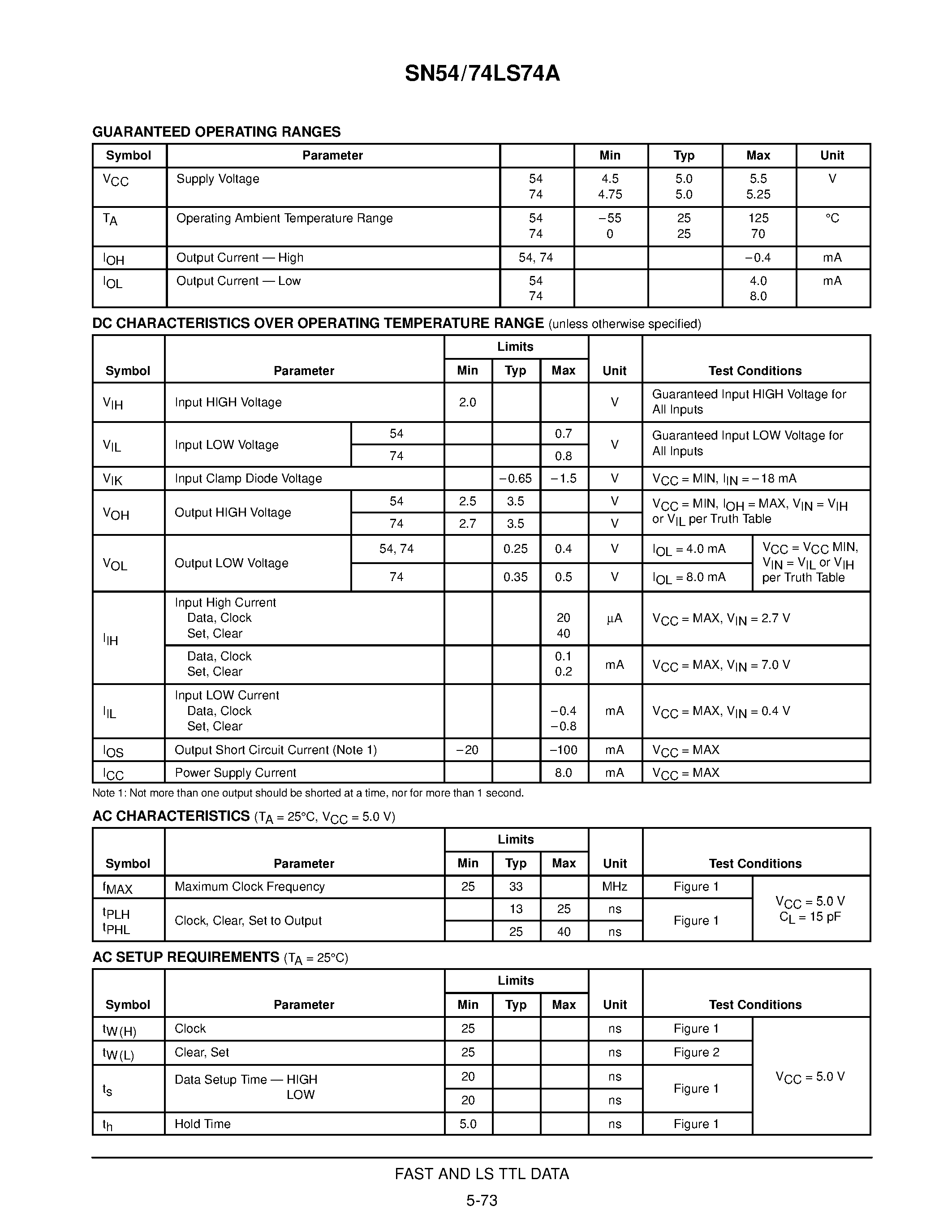 Datasheet SN54LS74 - DUAL D-TYPE POSITIVE EDGE-TRIGGERED FLIP-FLOP page 2