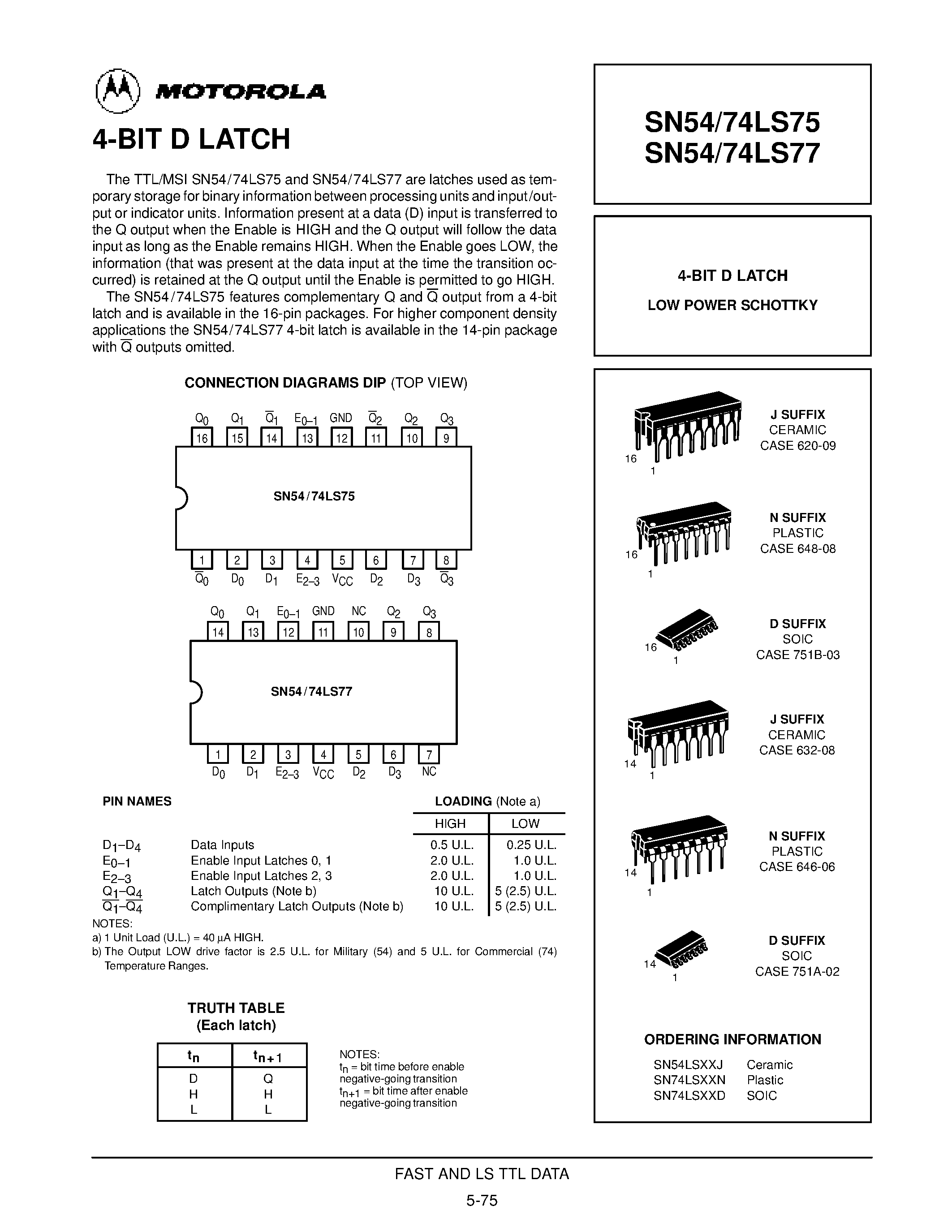Datasheet SN54LS75 - 4-BIT D LATCH LOW POWER SCHOTTKY page 1