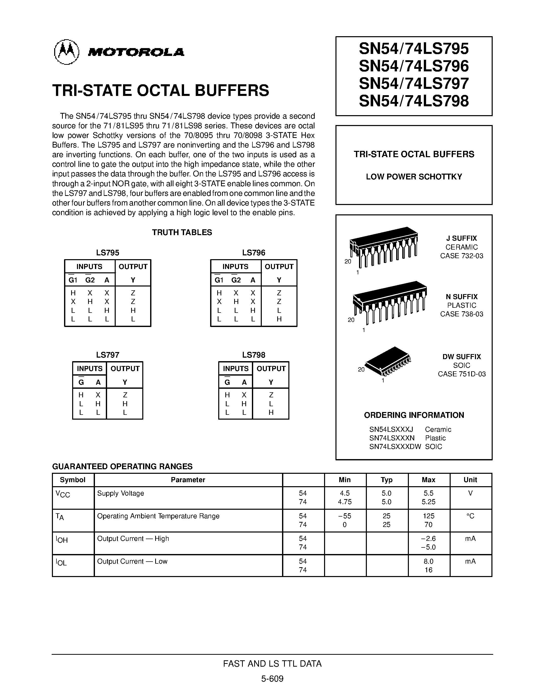 Datasheet SN54LS795J - TRI-STATE OCTAL BUFFERS page 1