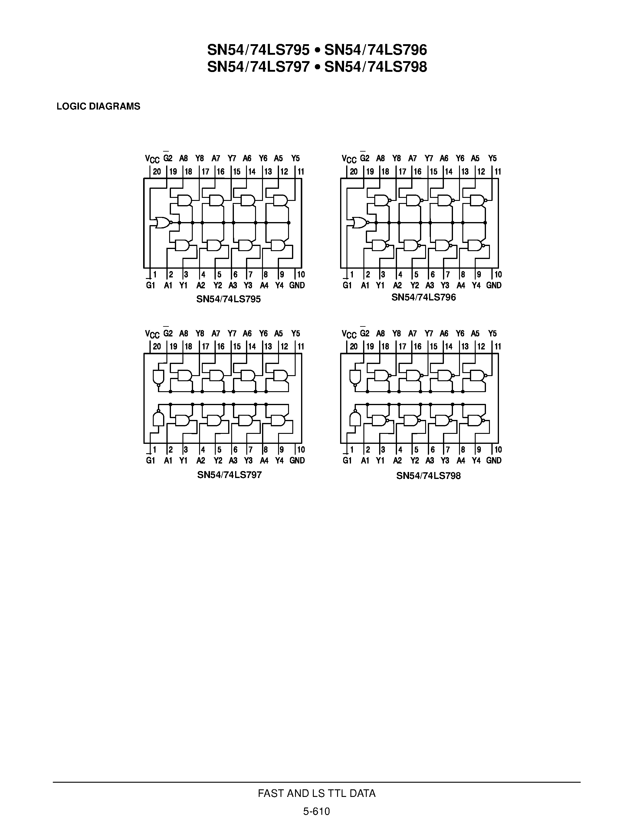 Datasheet SN54LS797J - TRI-STATE OCTAL BUFFERS page 2