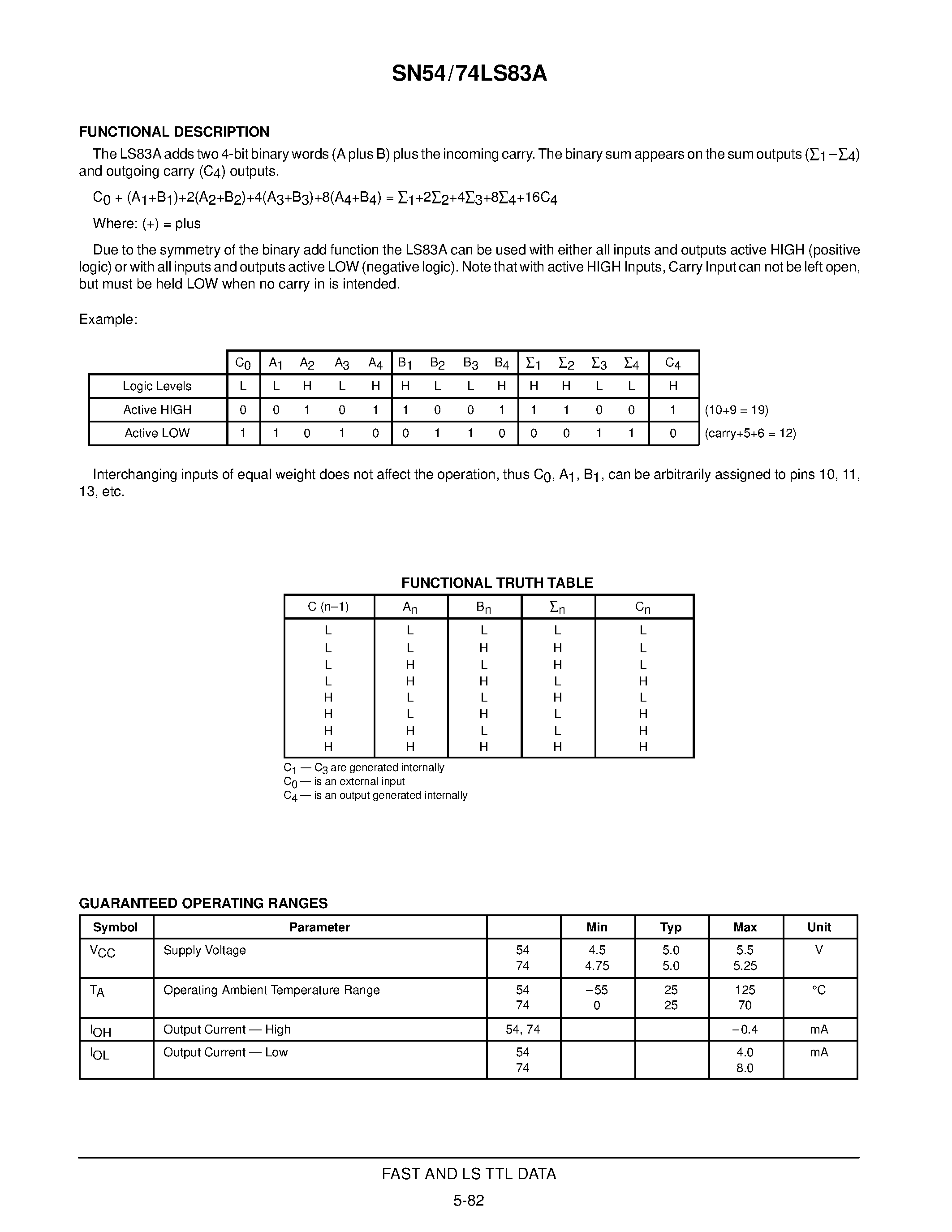 Datasheet SN54LS83A - 4-BIT BINARY FULL ADDER WITH FAST CARRY page 2